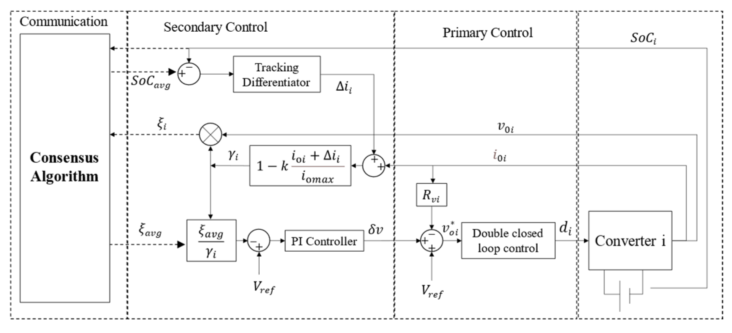 Jmse 10 02037 g004 Jmse 10 02037 g004