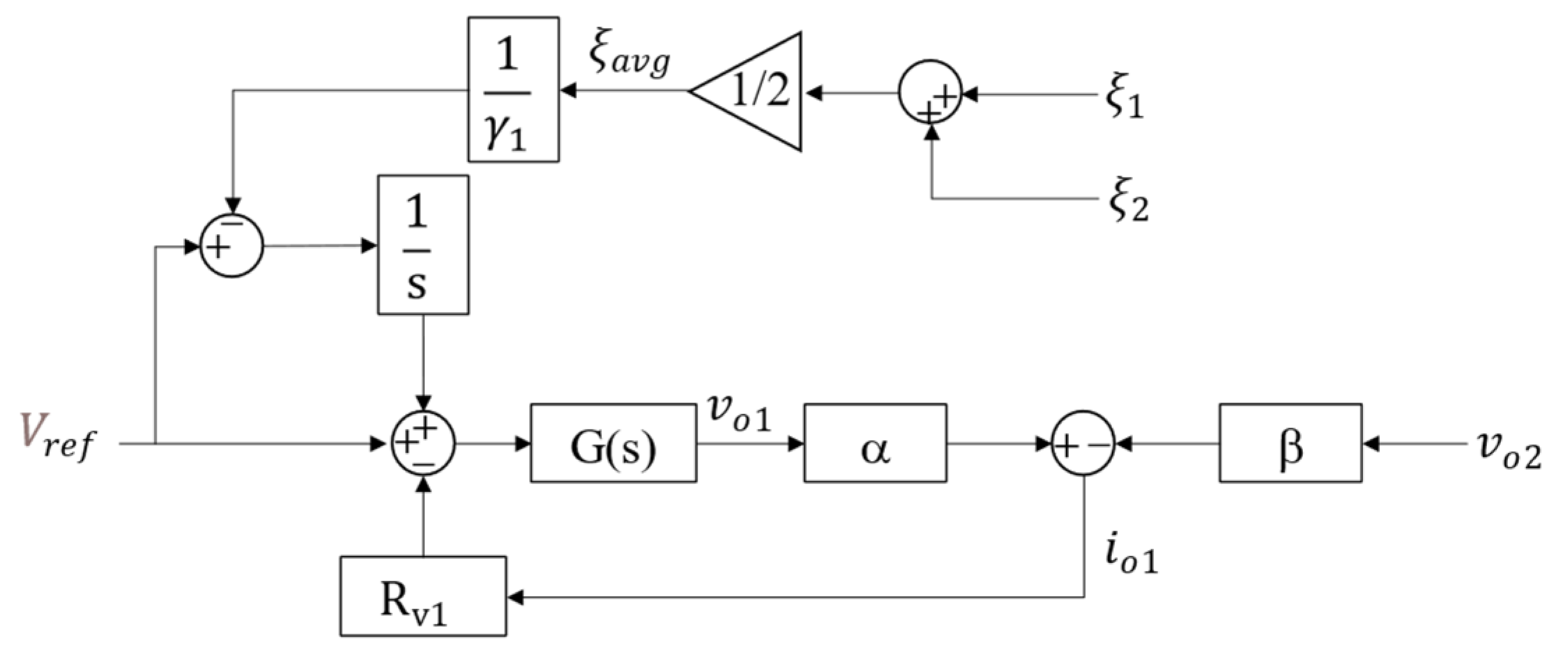 Jmse 10 02037 g005 Jmse 10 02037 g005