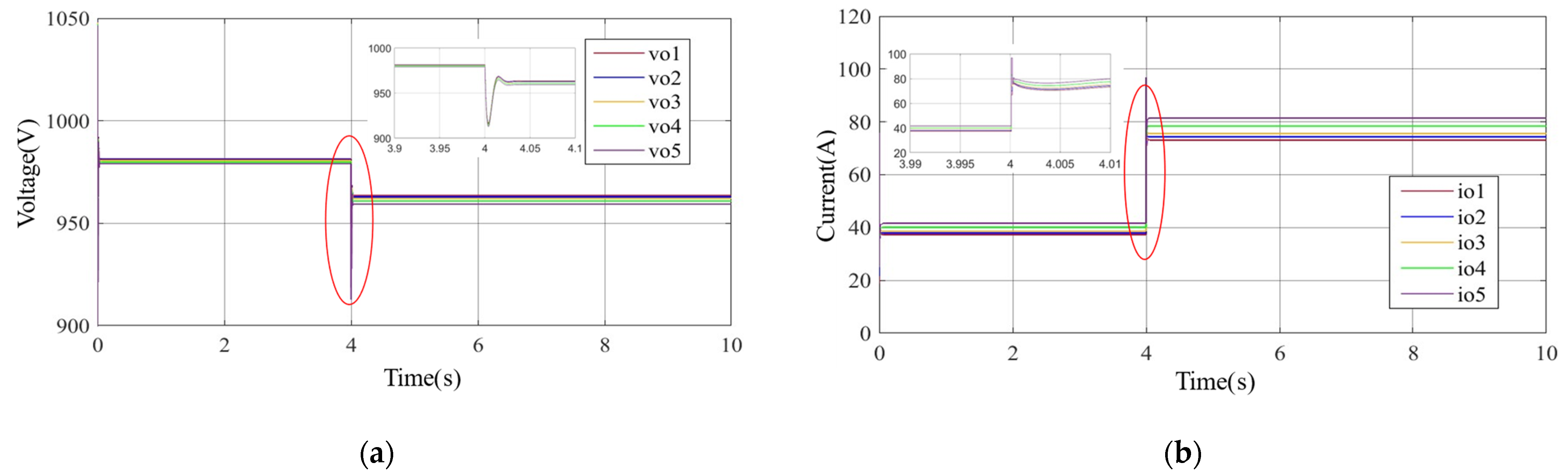 Jmse 10 02037 g008a Jmse 10 02037 g008a