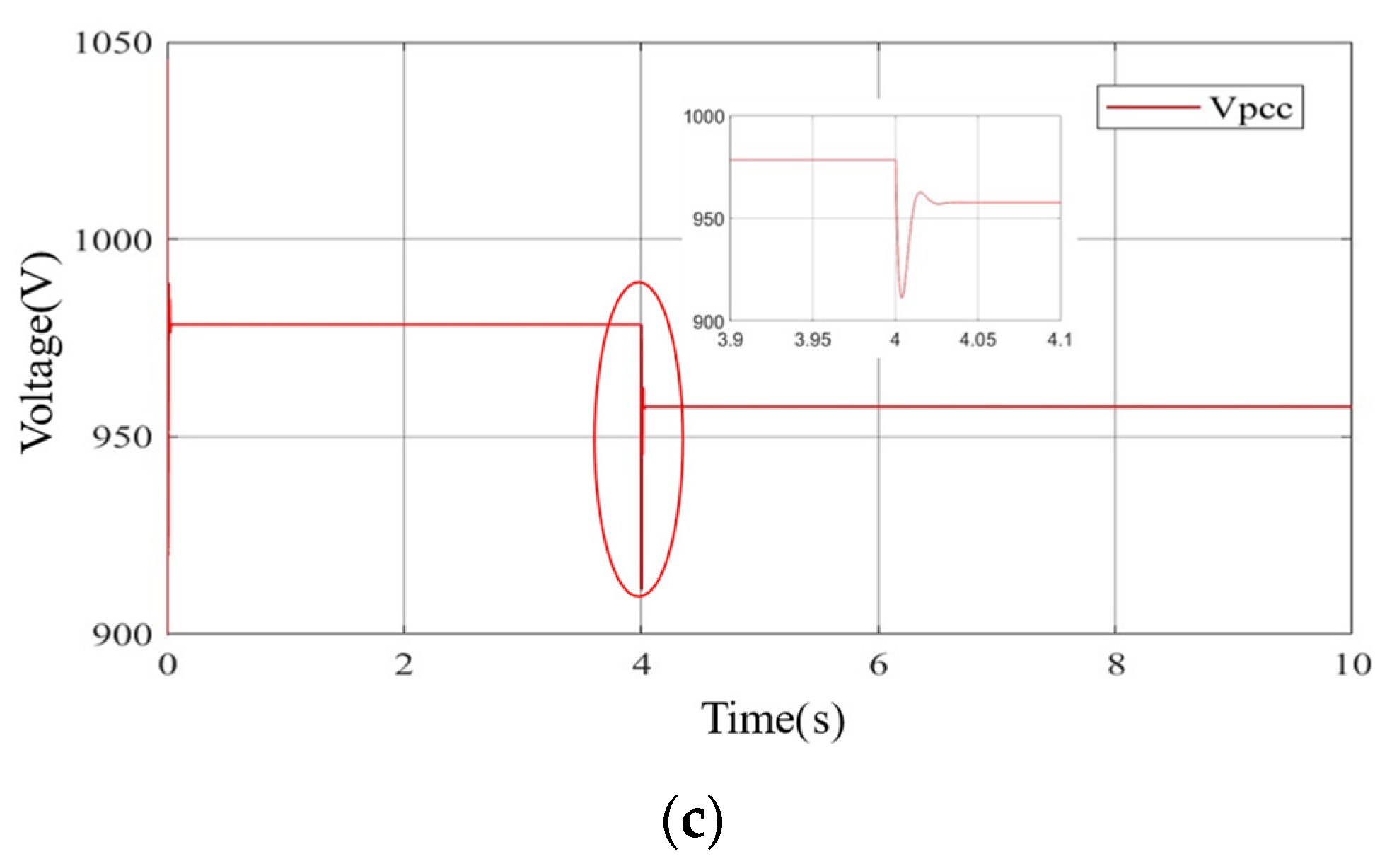 Jmse 10 02037 g008b Jmse 10 02037 g008b
