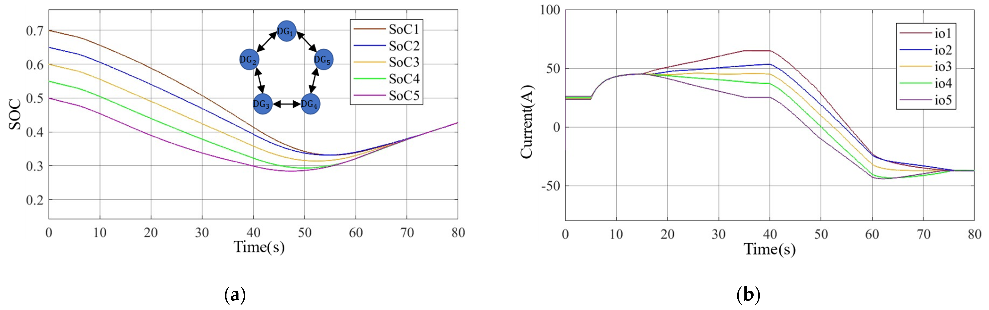 Jmse 10 02037 g009a Jmse 10 02037 g009a