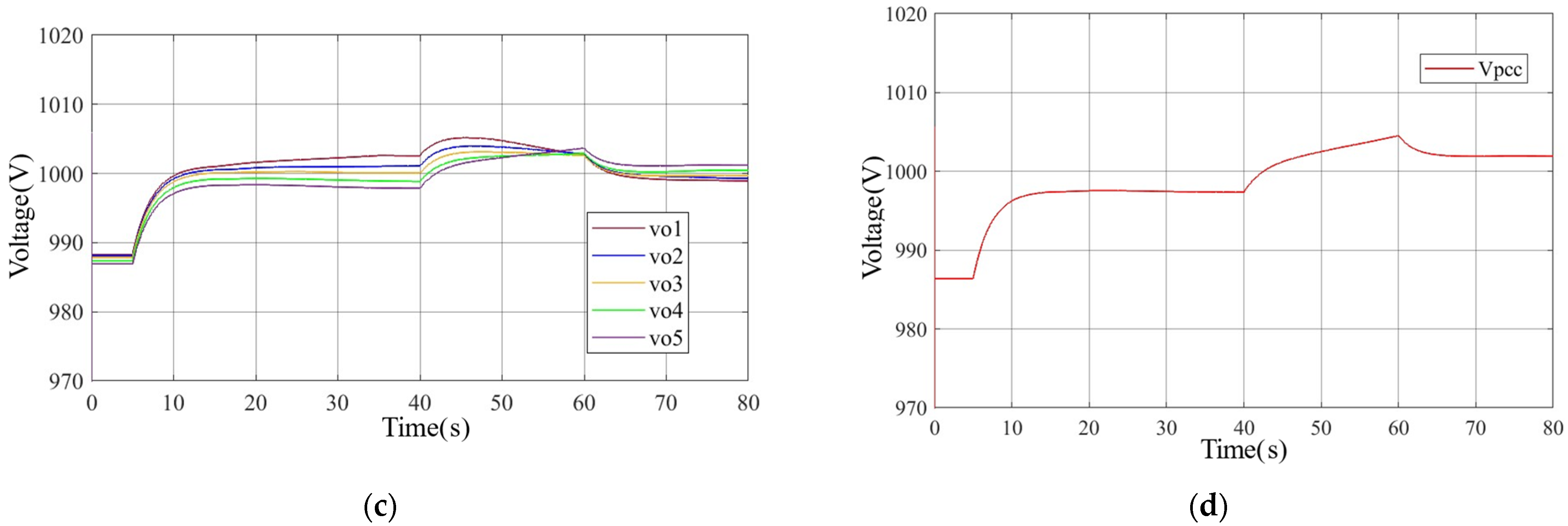 Jmse 10 02037 g009b Jmse 10 02037 g009b