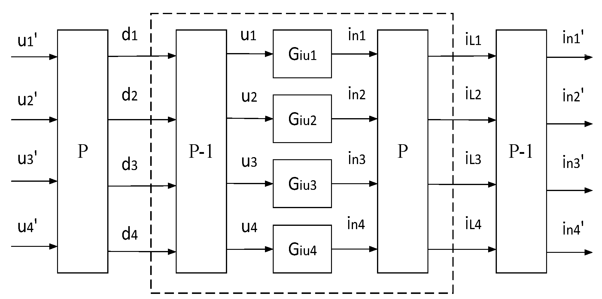 Jmse 10 02037 g0a1 Jmse 10 02037 g0a1