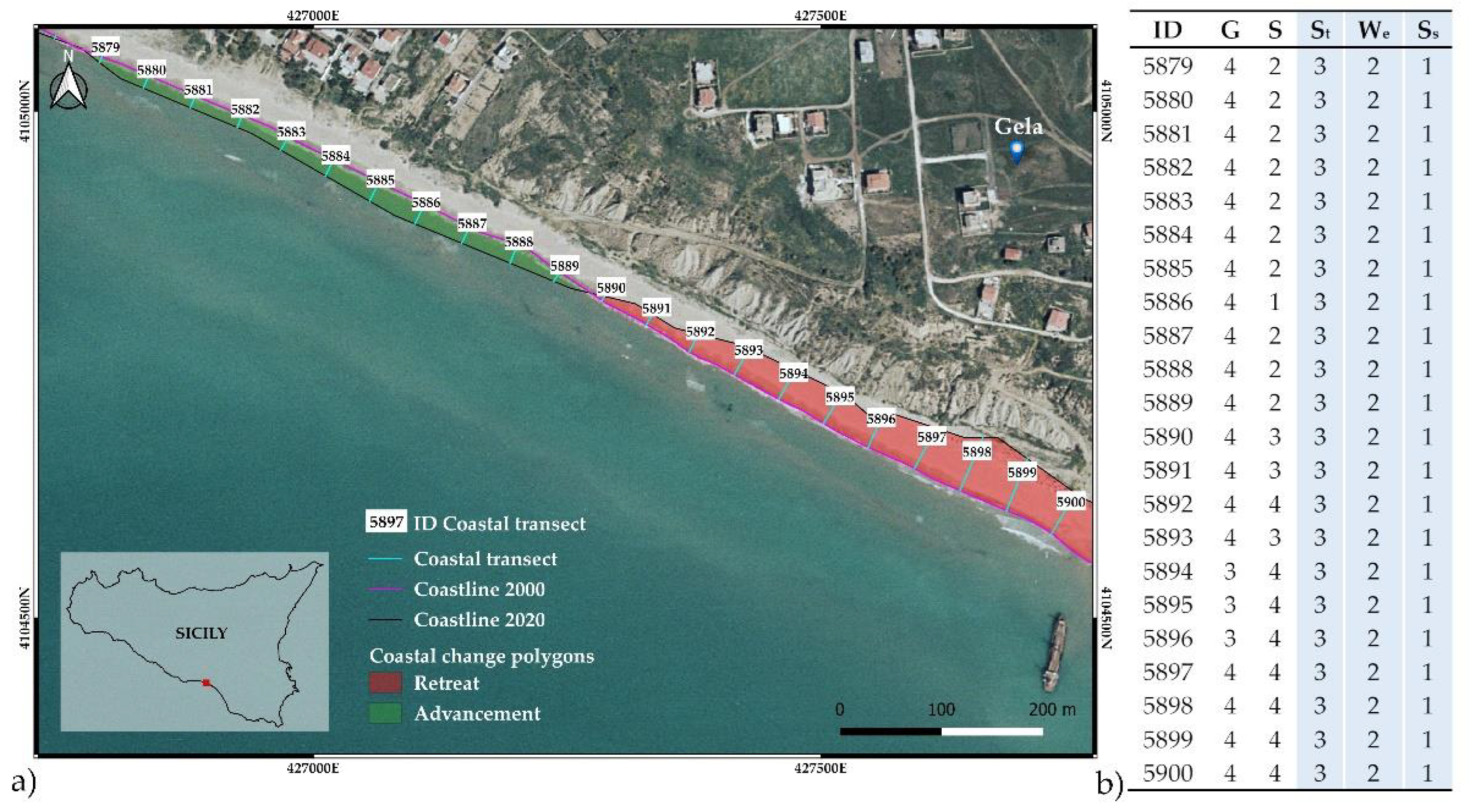 Jmse 11 00023 g004 Jmse 11 00023 g004