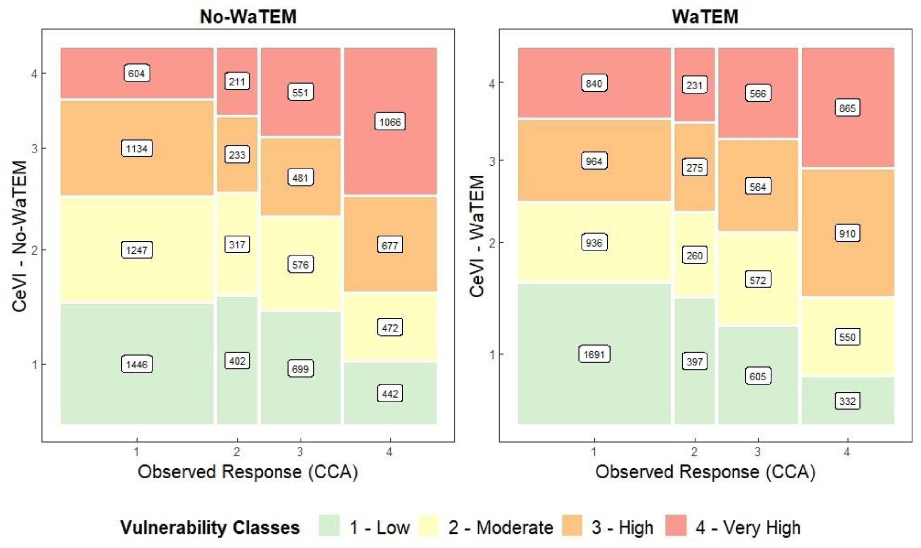 Jmse 11 00023 g007 Jmse 11 00023 g007