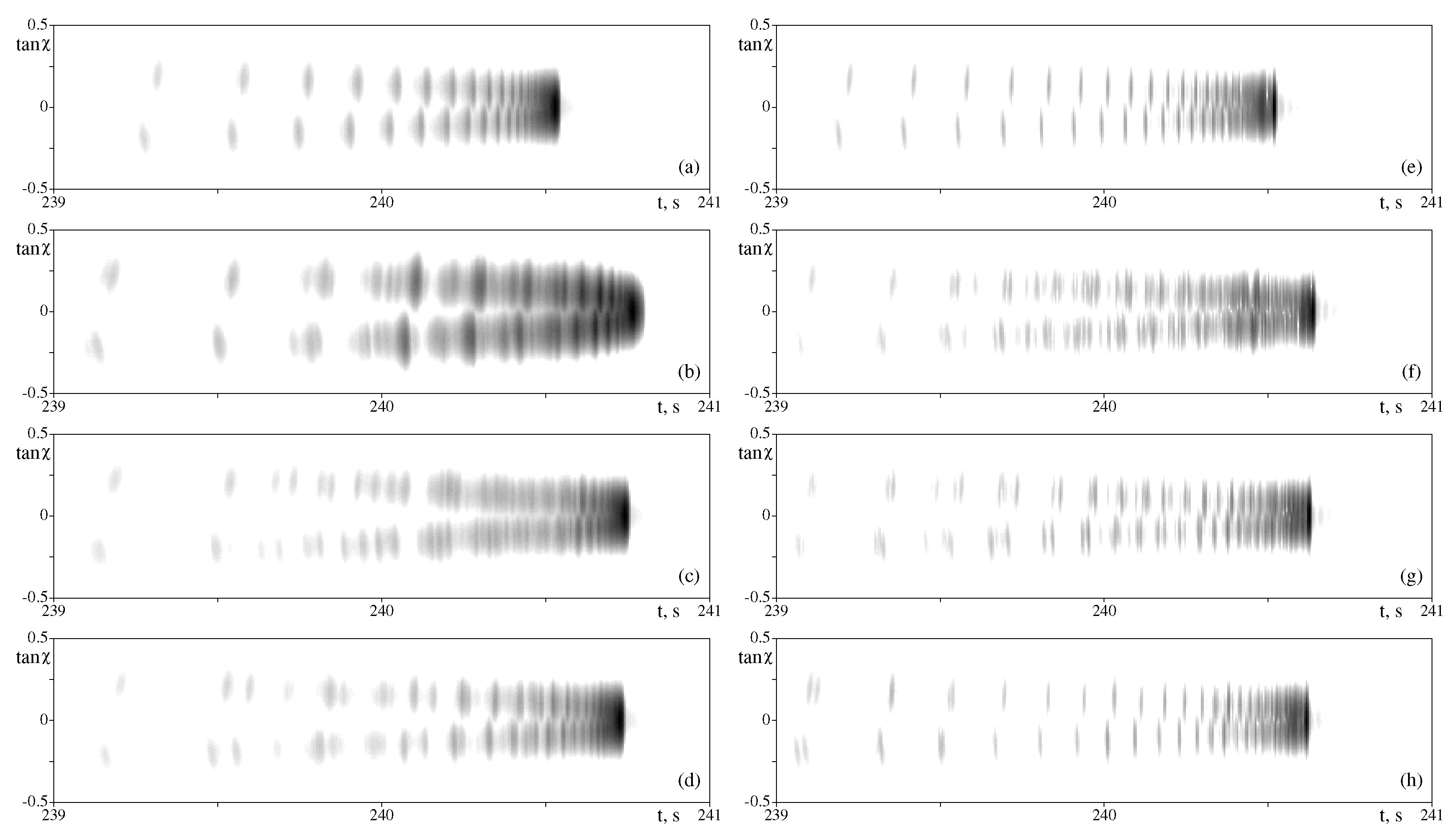Jmse 11 00029 g002 Jmse 11 00029 g002