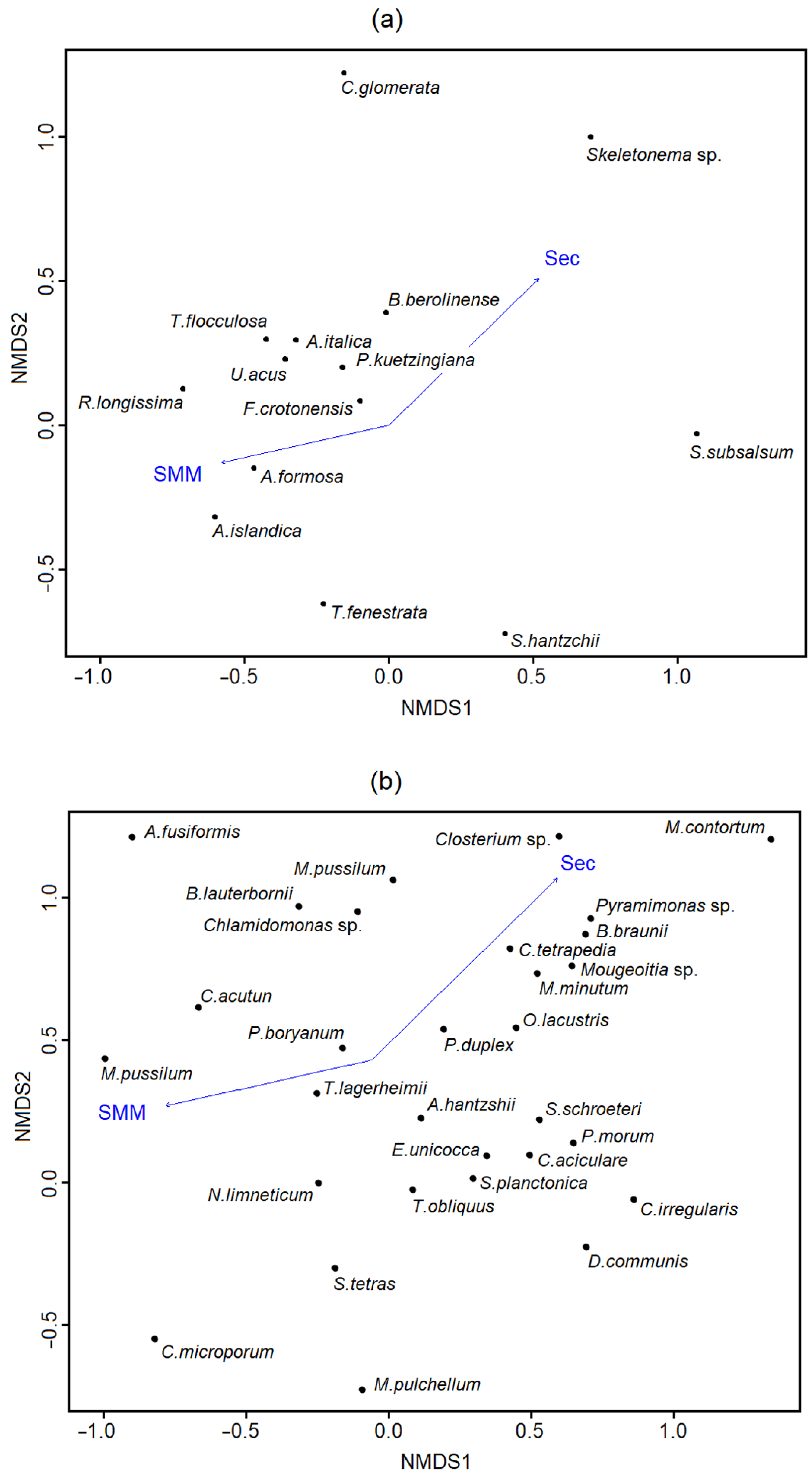 Jmse 11 00032 g006a Jmse 11 00032 g006a