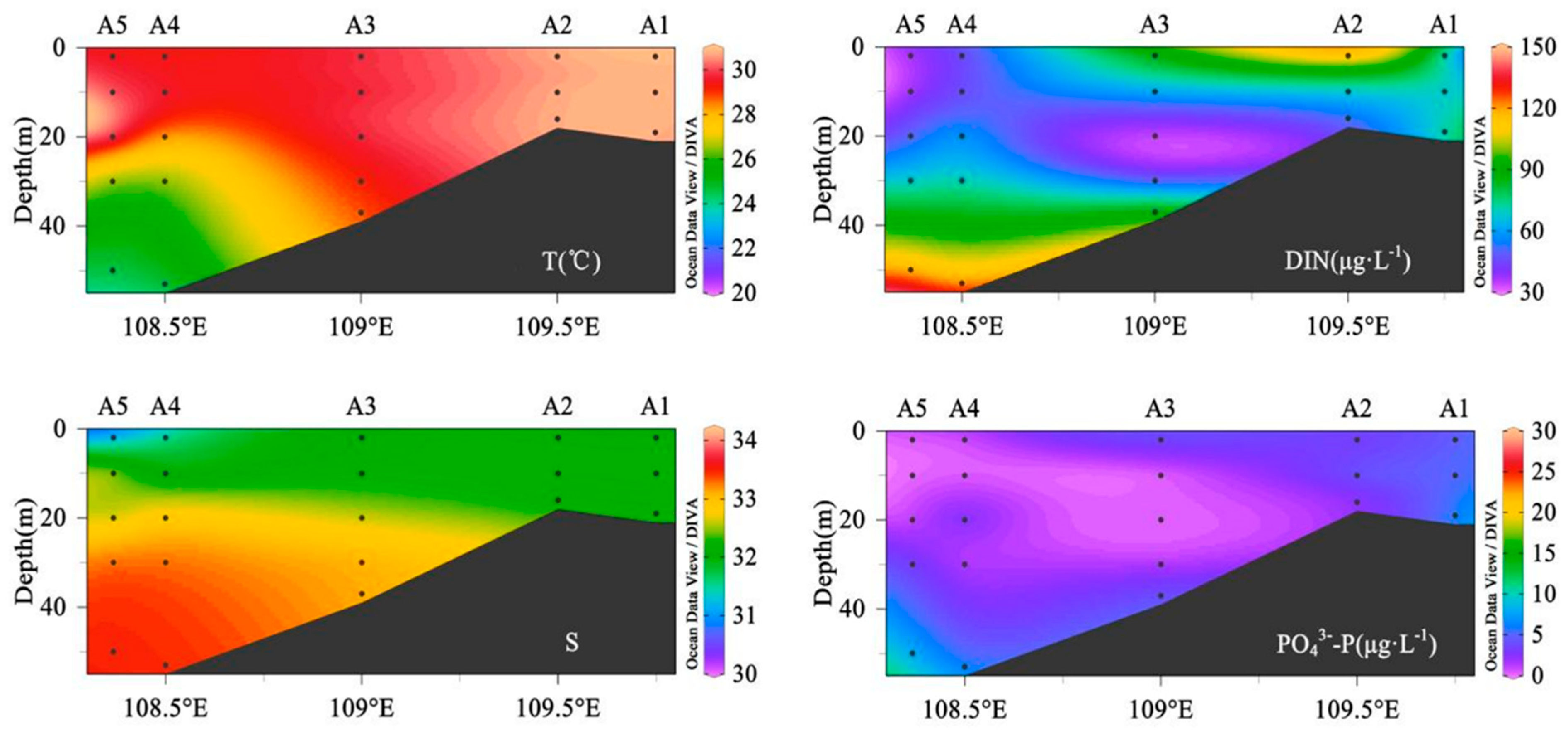 Jmse 11 00046 g005 Jmse 11 00046 g005