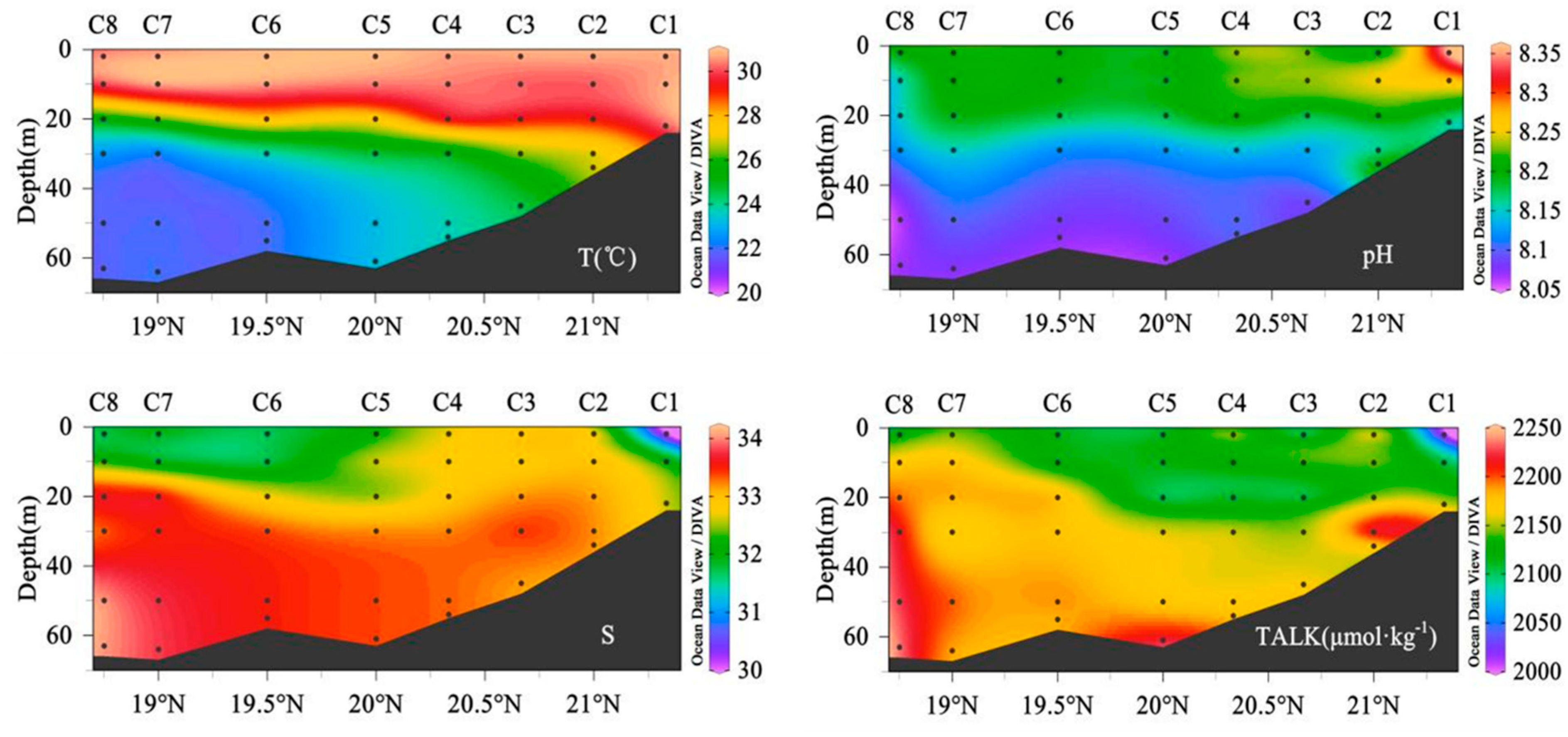 Jmse 11 00046 g007a Jmse 11 00046 g007a