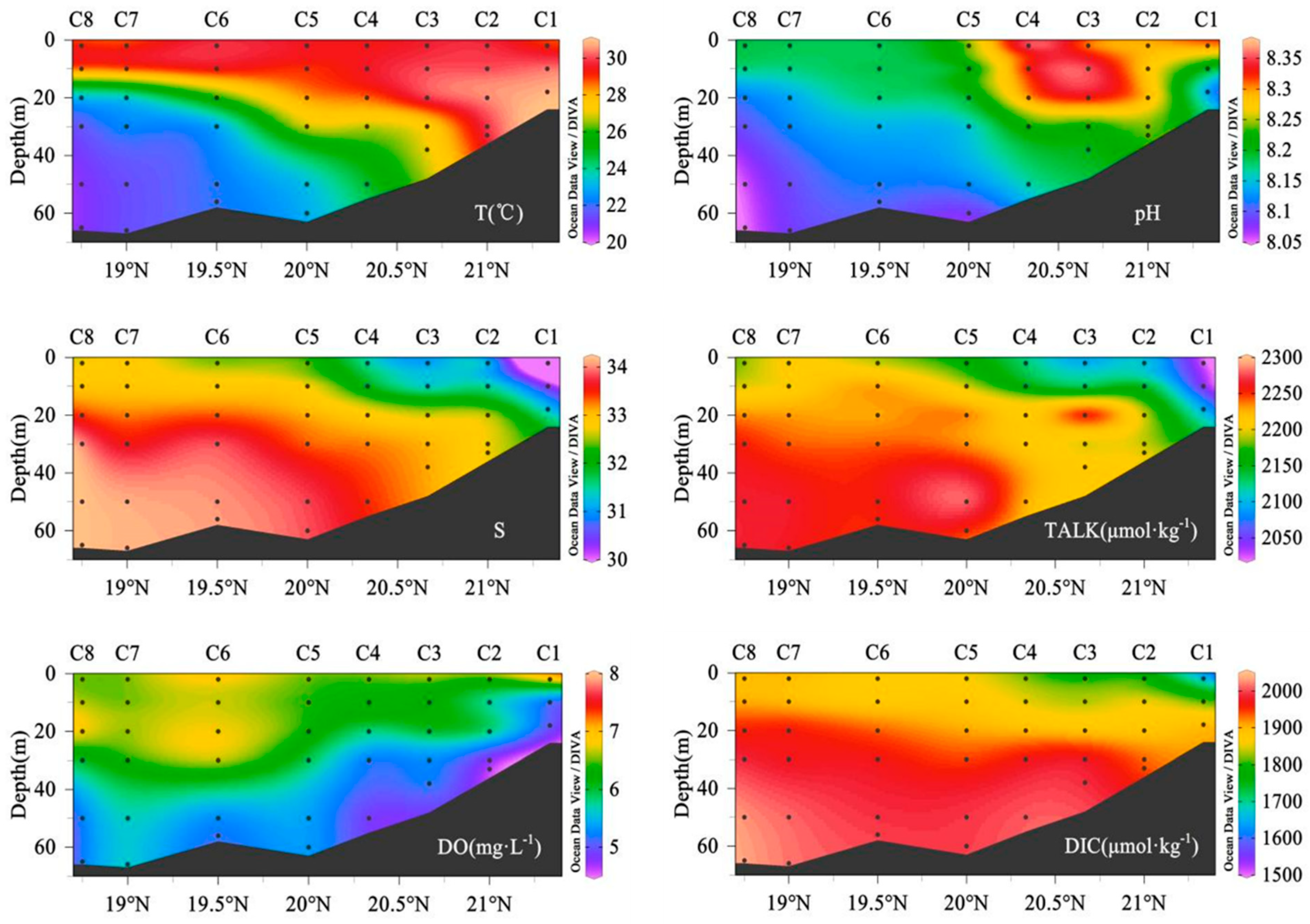 Jmse 11 00046 g008 Jmse 11 00046 g008