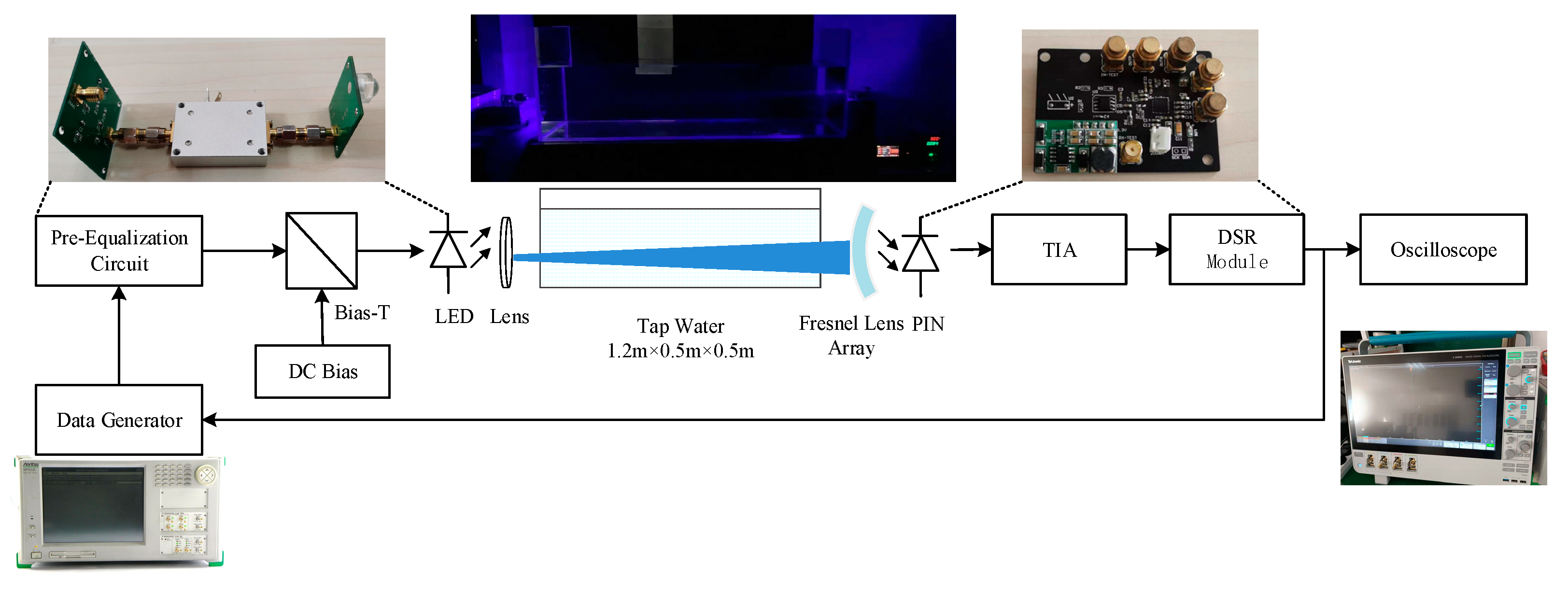 Jmse 11 00048 g007 Jmse 11 00048 g007