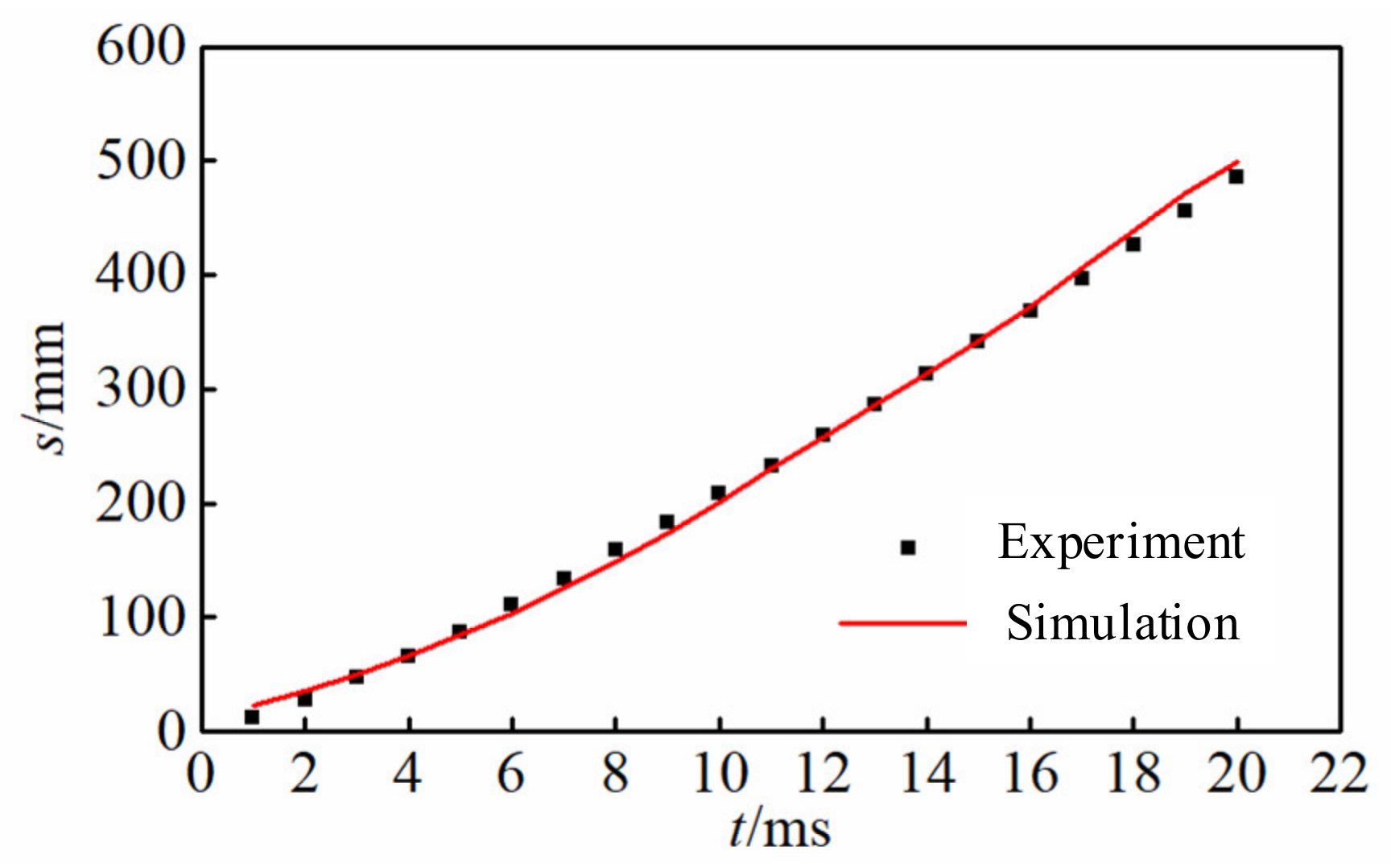 Jmse 11 00055 g002 Jmse 11 00055 g002