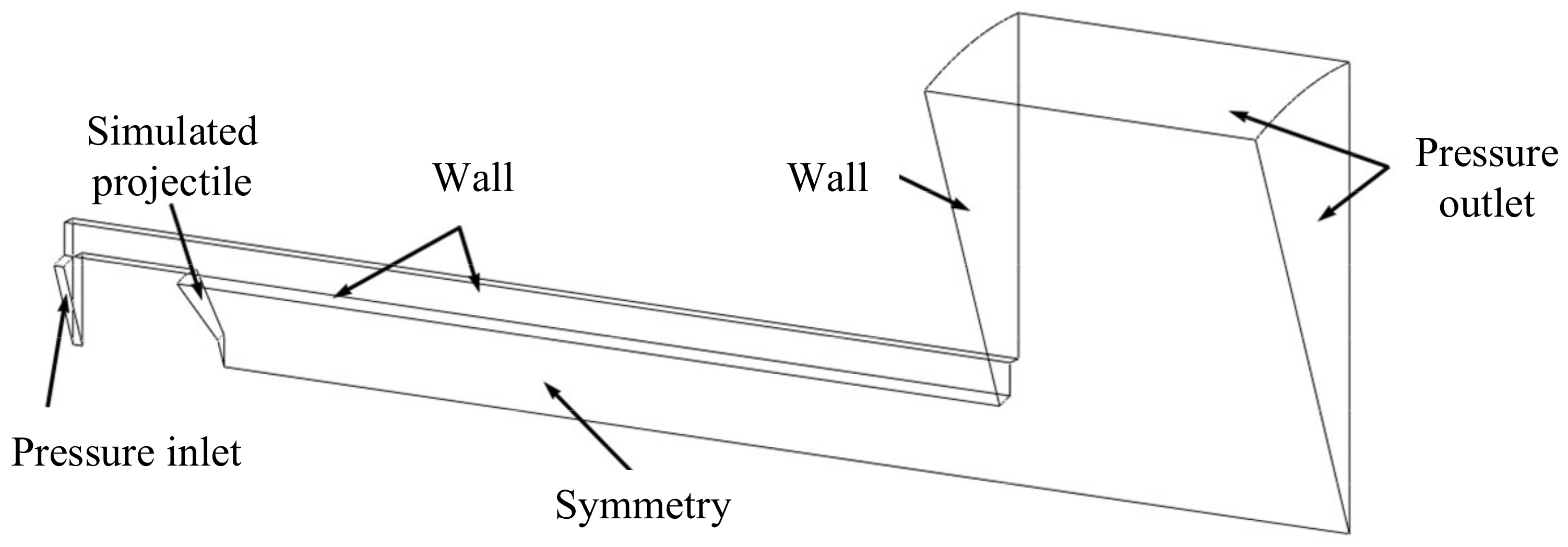 Jmse 11 00055 g004 Jmse 11 00055 g004