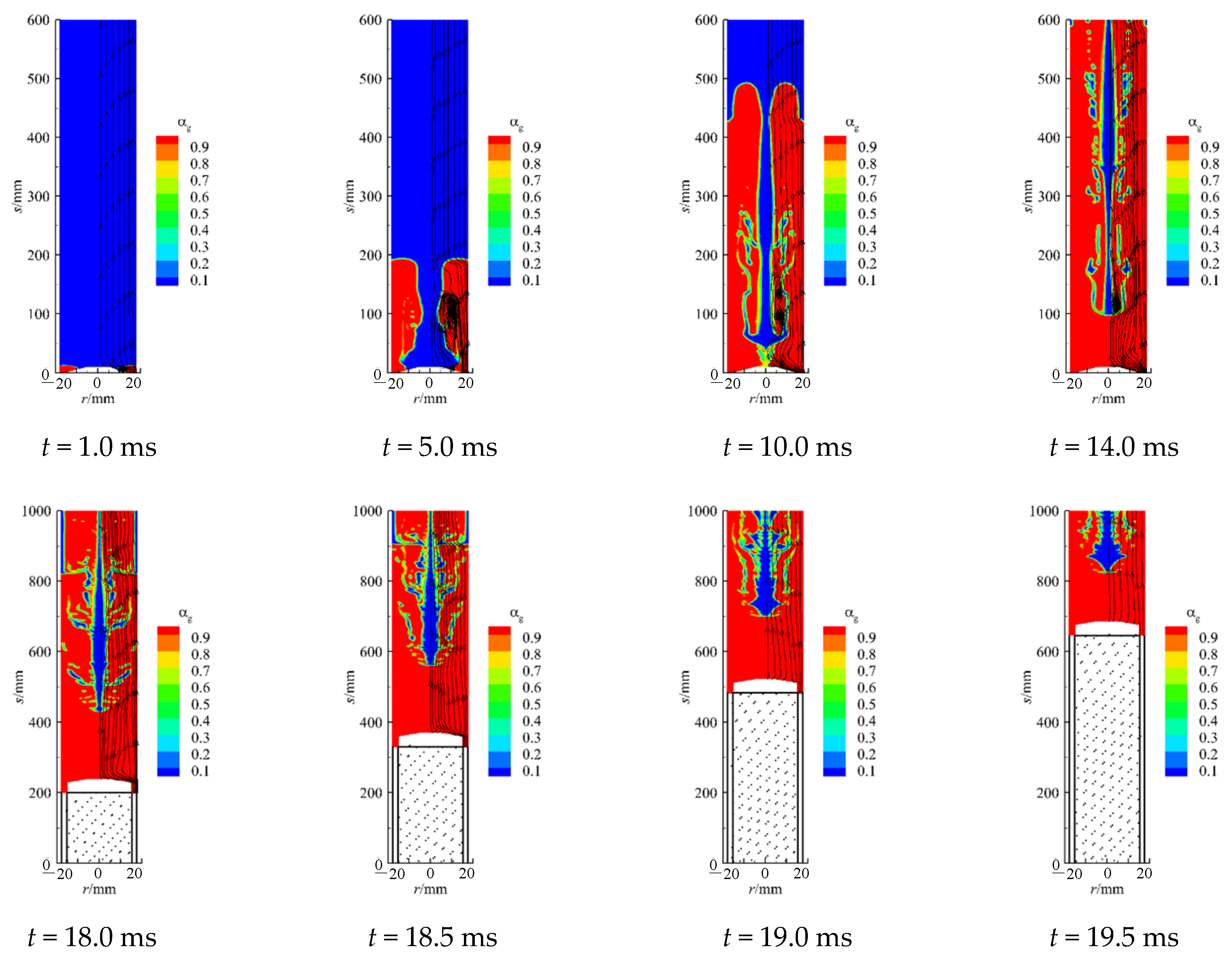 Jmse 11 00055 g006 Jmse 11 00055 g006
