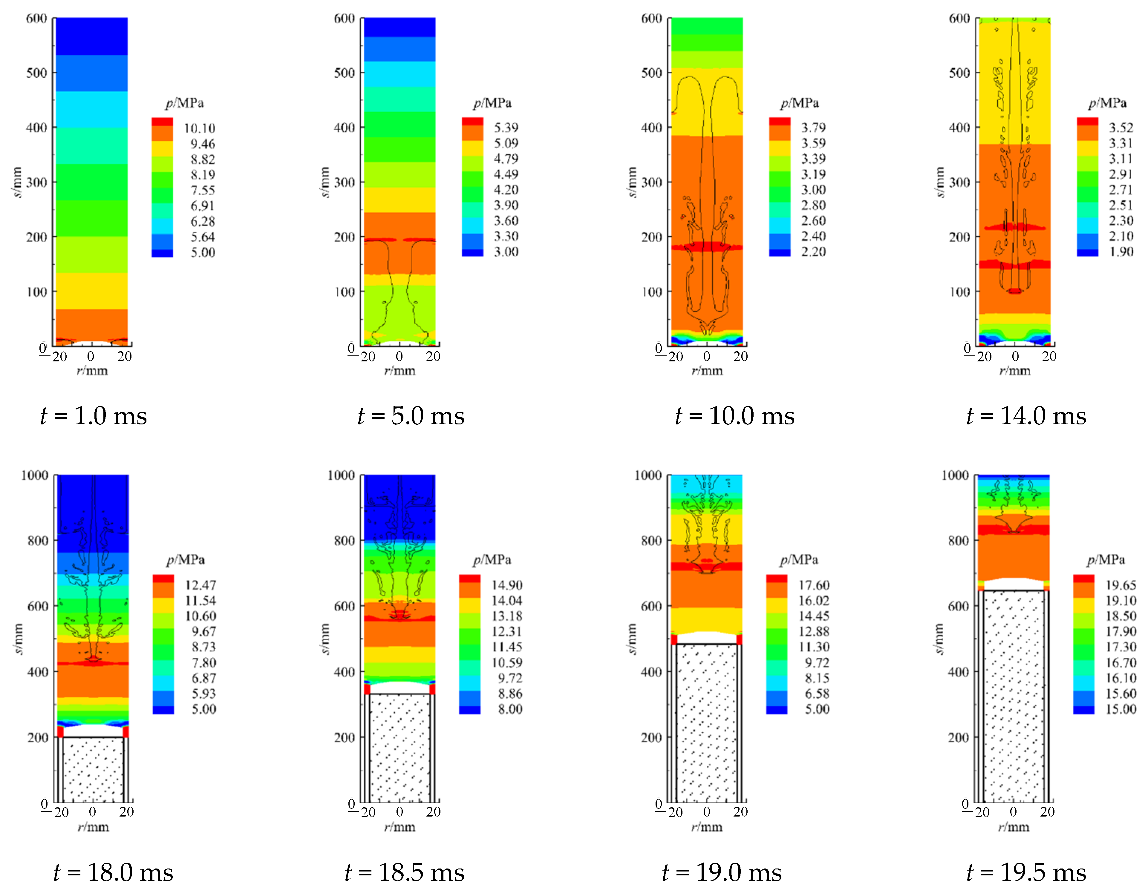 Jmse 11 00055 g007 Jmse 11 00055 g007