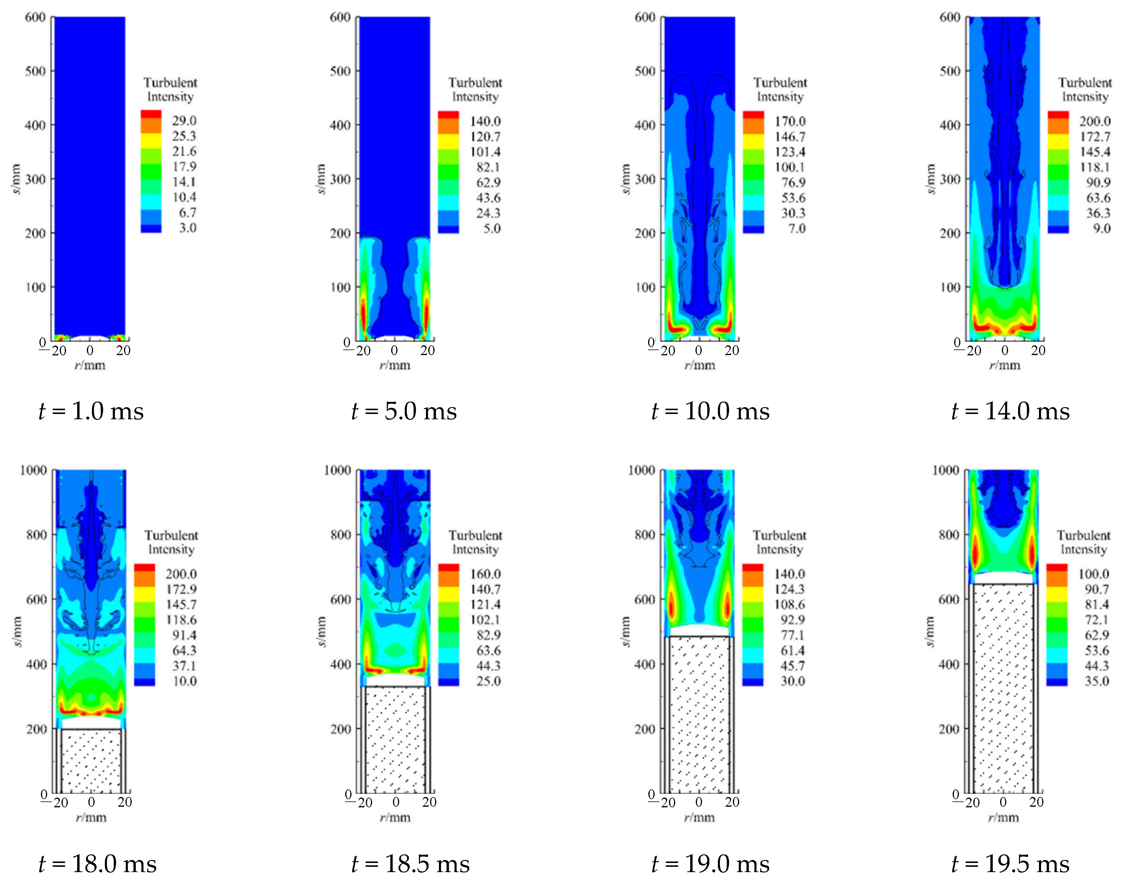 Jmse 11 00055 g008 Jmse 11 00055 g008