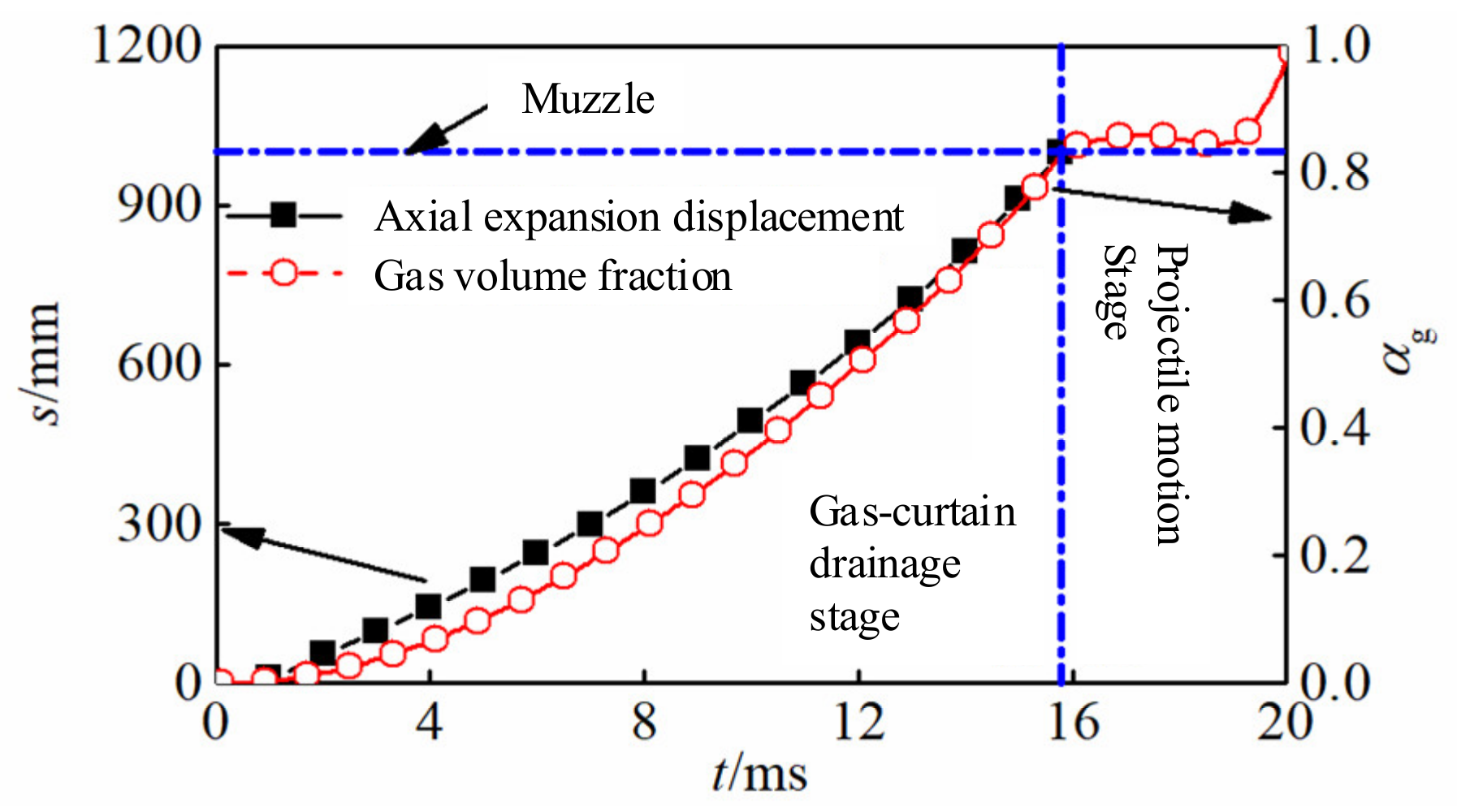 Jmse 11 00055 g009 Jmse 11 00055 g009
