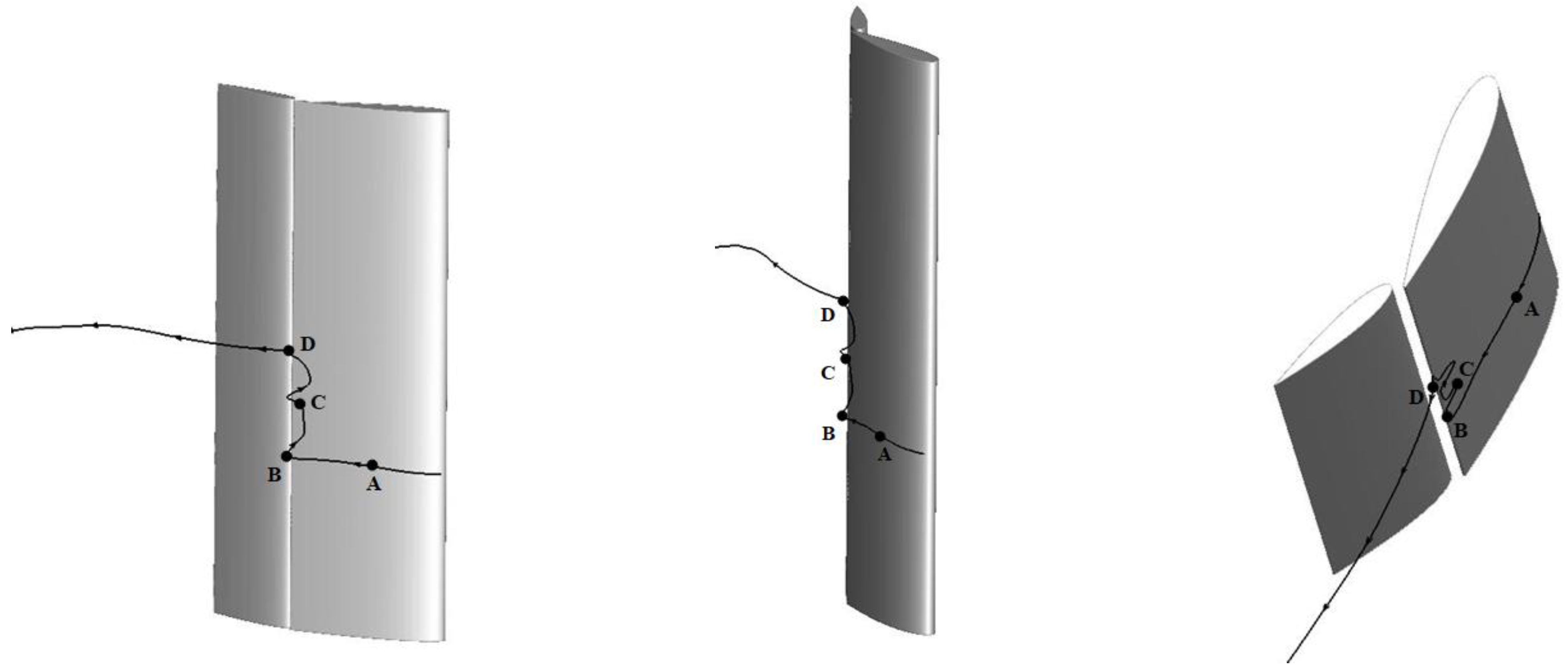 Jmse 11 00134 g023 Jmse 11 00134 g023