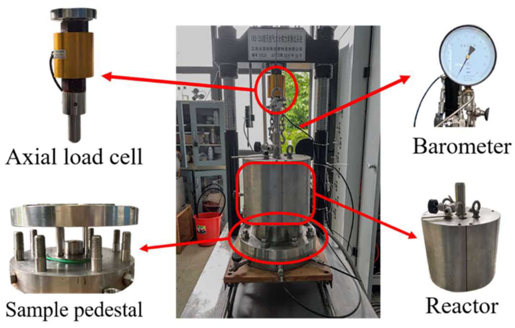 Environmental Triaxial Automated System: Frozen Soils & Gas Hydrate 