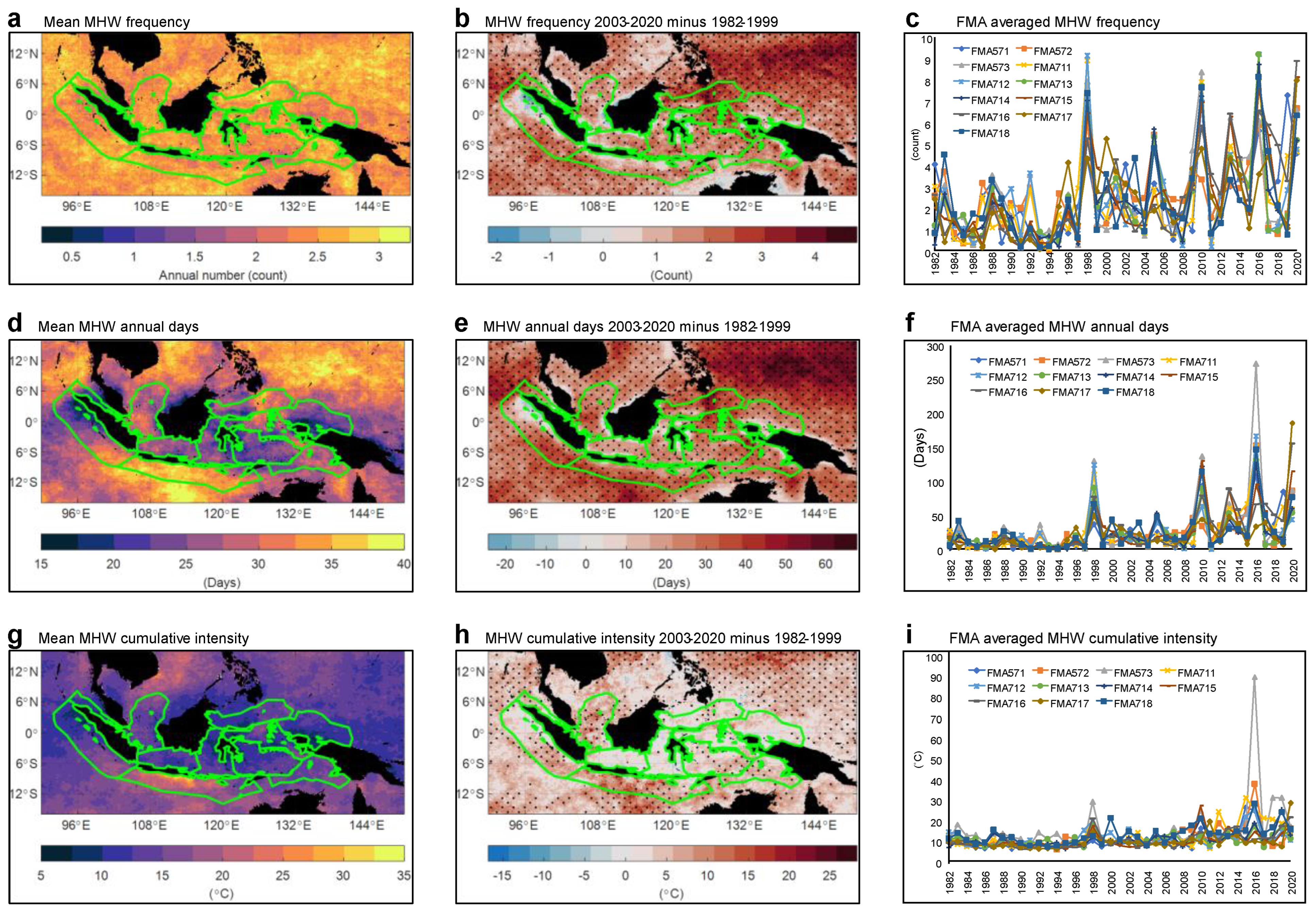 Jmse 11 00161 g002 Jmse 11 00161 g002