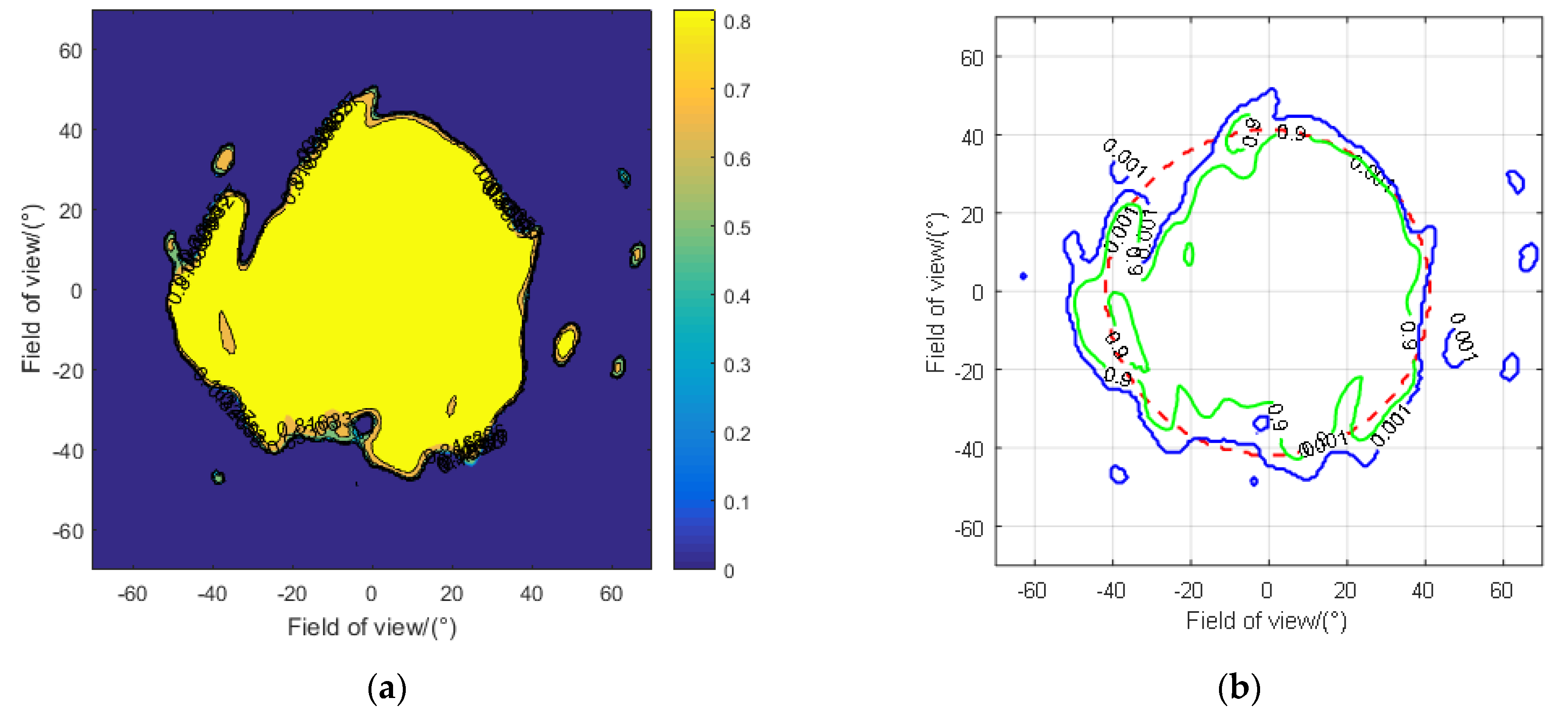 Jmse 11 00164 g002 Jmse 11 00164 g002