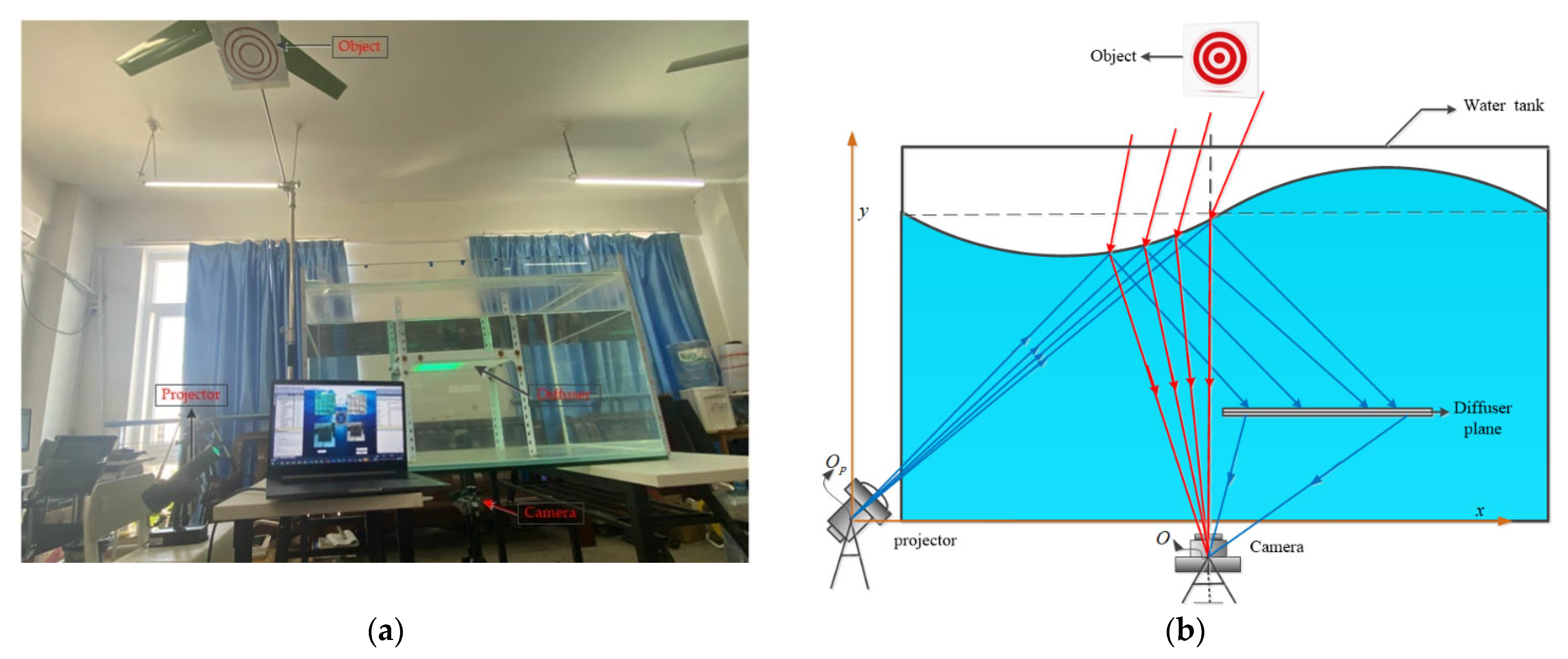 Jmse 11 00164 g010 Jmse 11 00164 g010