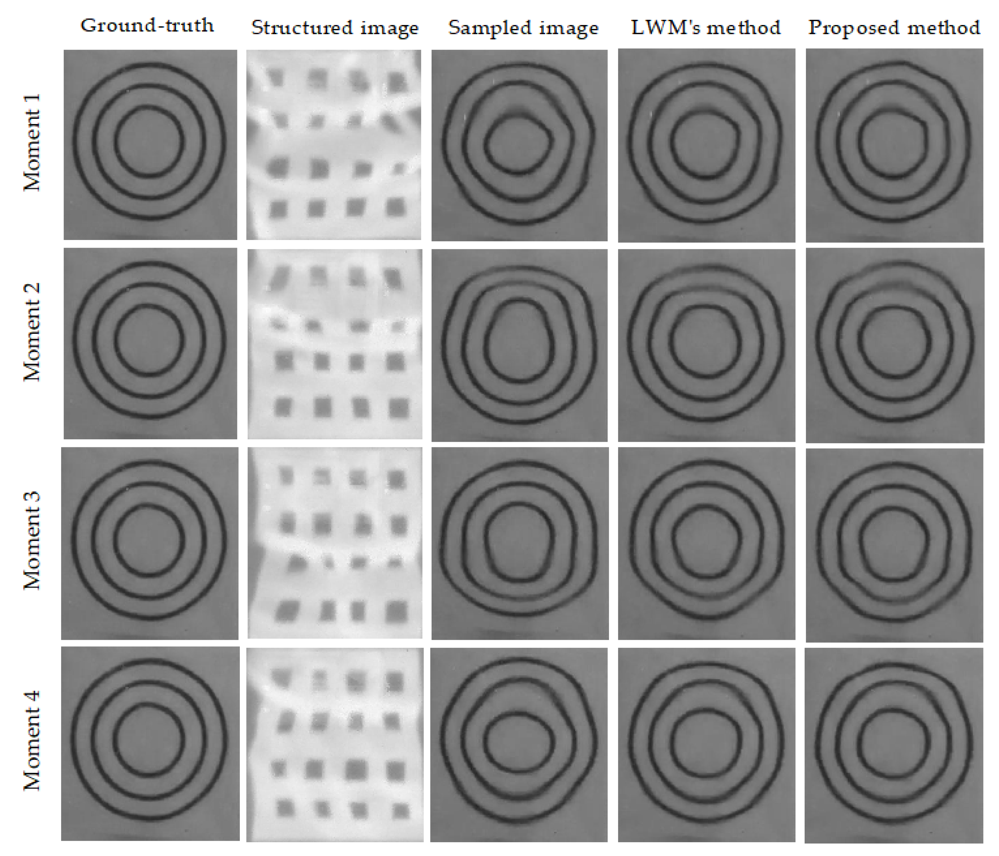 Jmse 11 00164 g013 Jmse 11 00164 g013