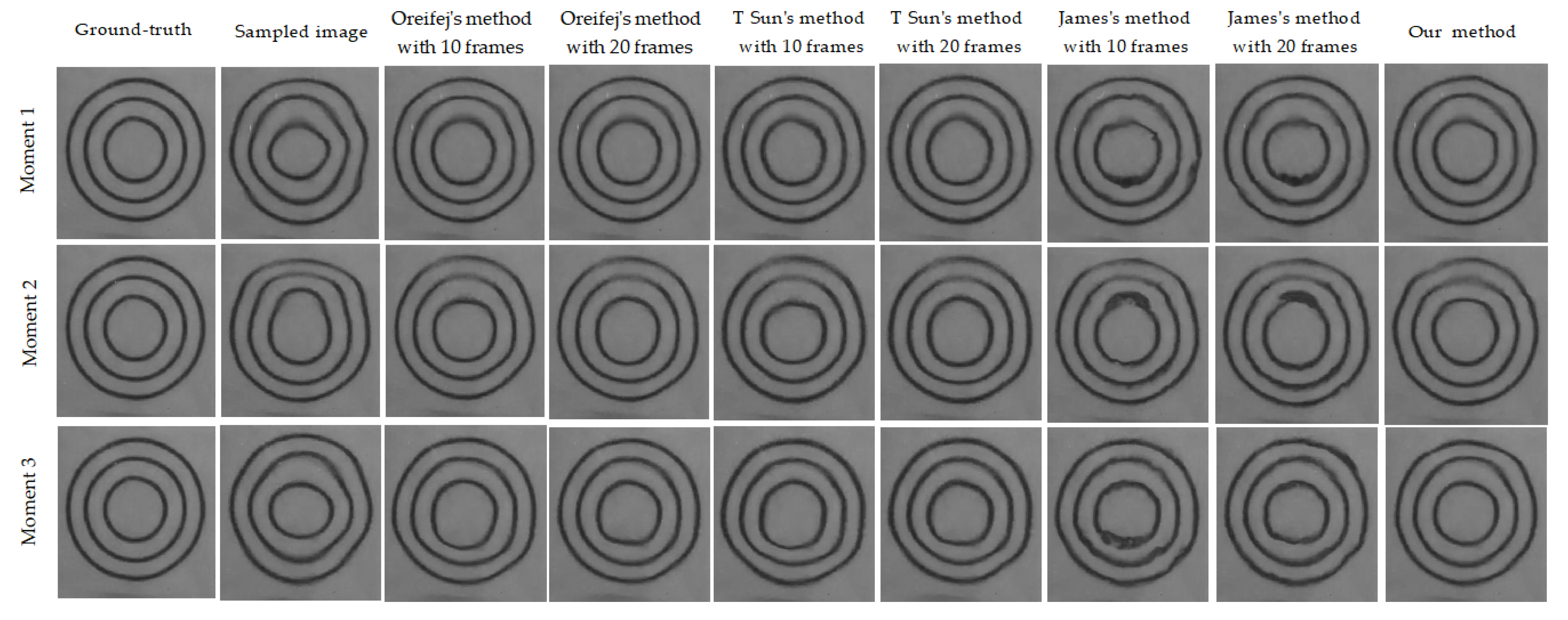 Jmse 11 00164 g014 Jmse 11 00164 g014