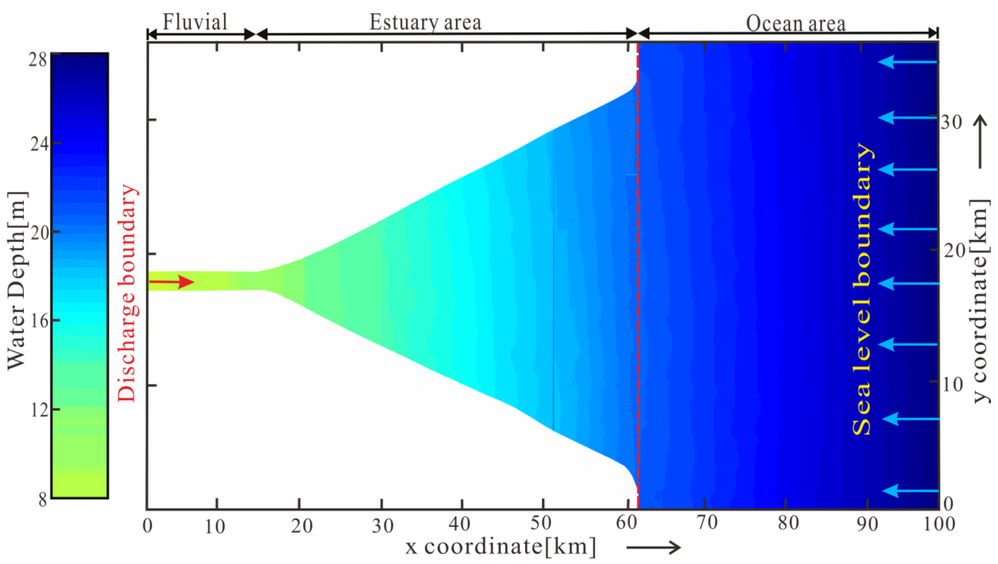 Jmse 11 00174 g001 Jmse 11 00174 g001