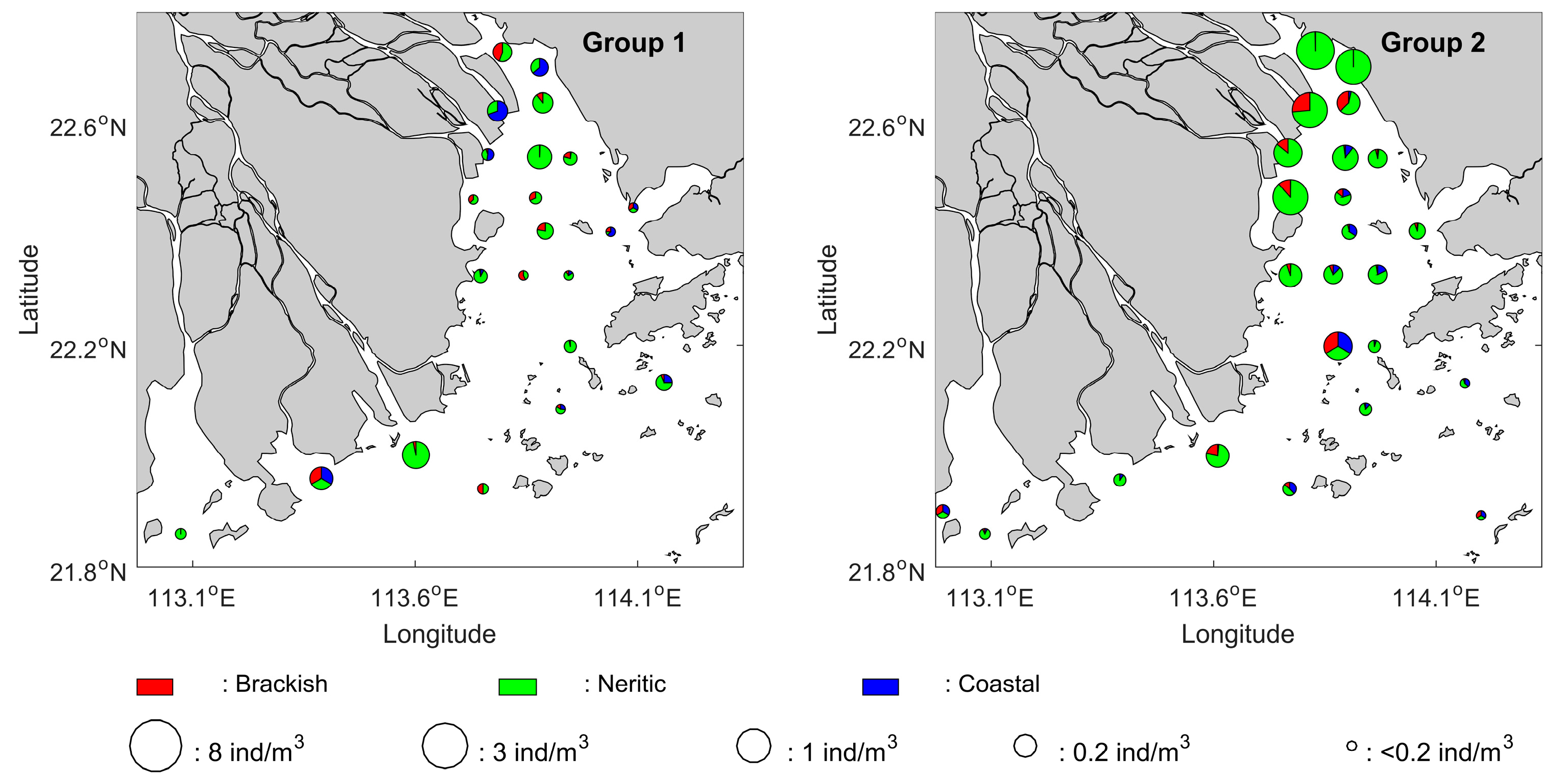 Jmse 11 00209 g008 Jmse 11 00209 g008