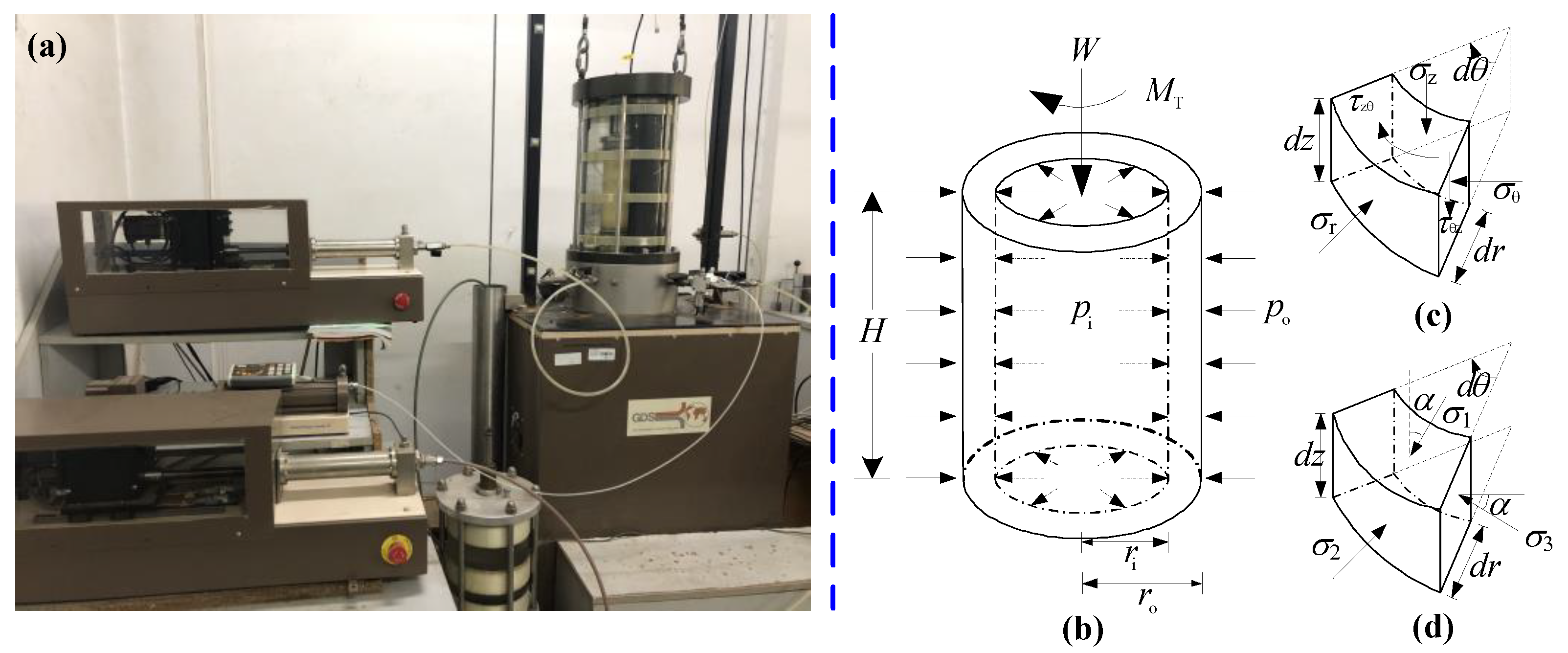 Jmse 11 00214 g002 Jmse 11 00214 g002