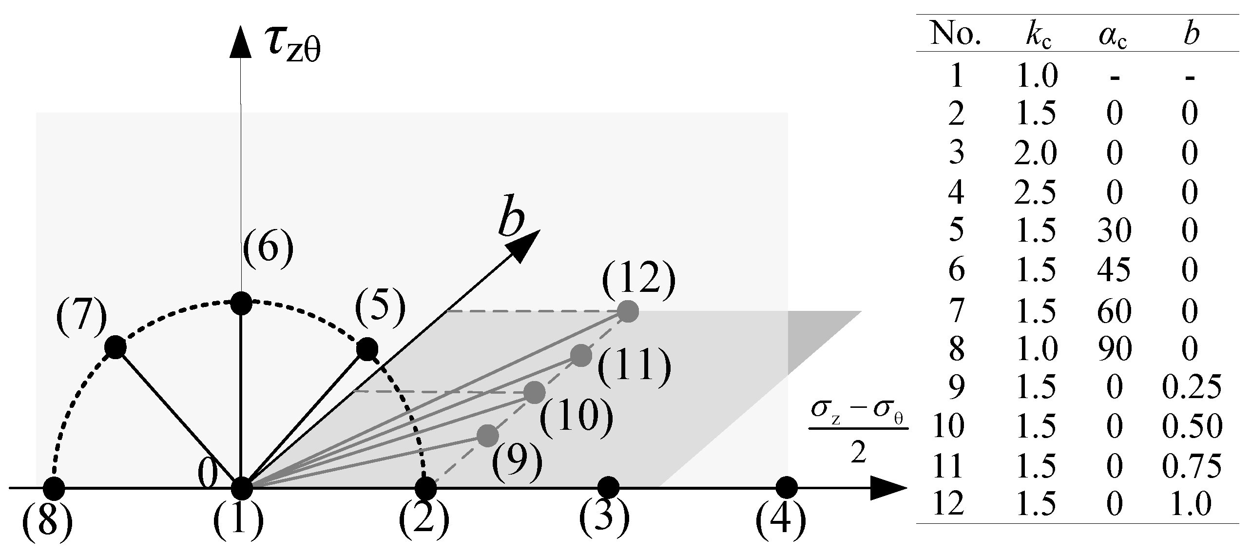 Jmse 11 00214 g003 Jmse 11 00214 g003