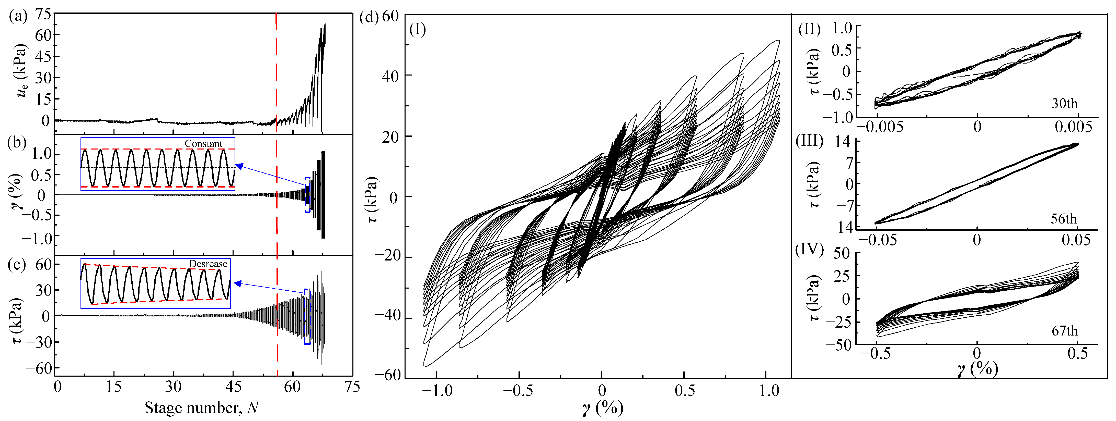 Jmse 11 00214 g004 Jmse 11 00214 g004