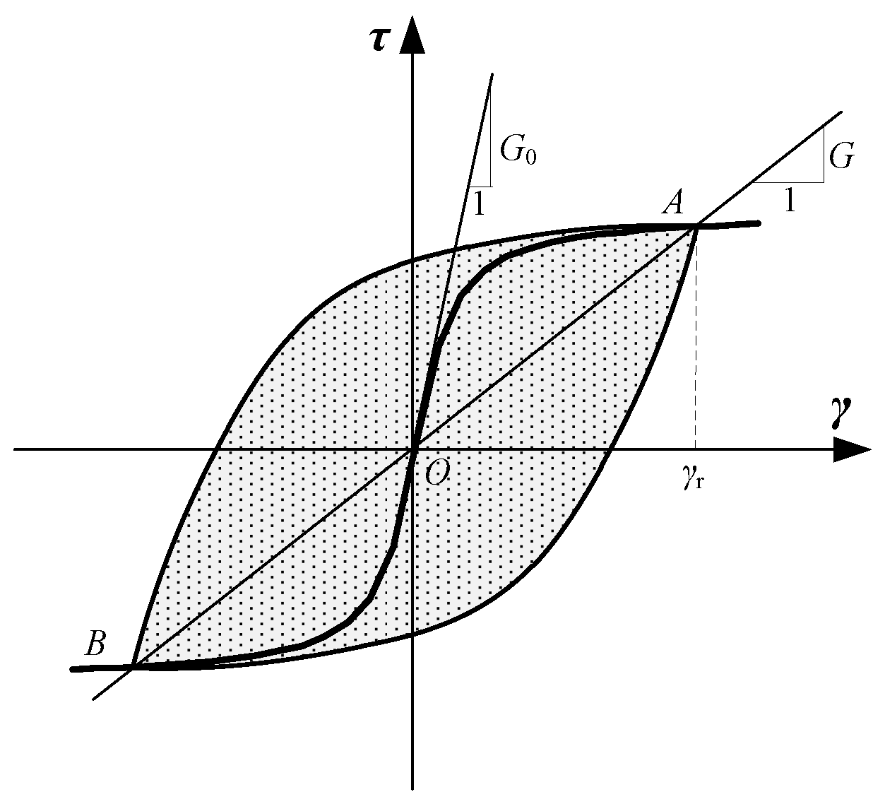 Jmse 11 00214 g005 Jmse 11 00214 g005