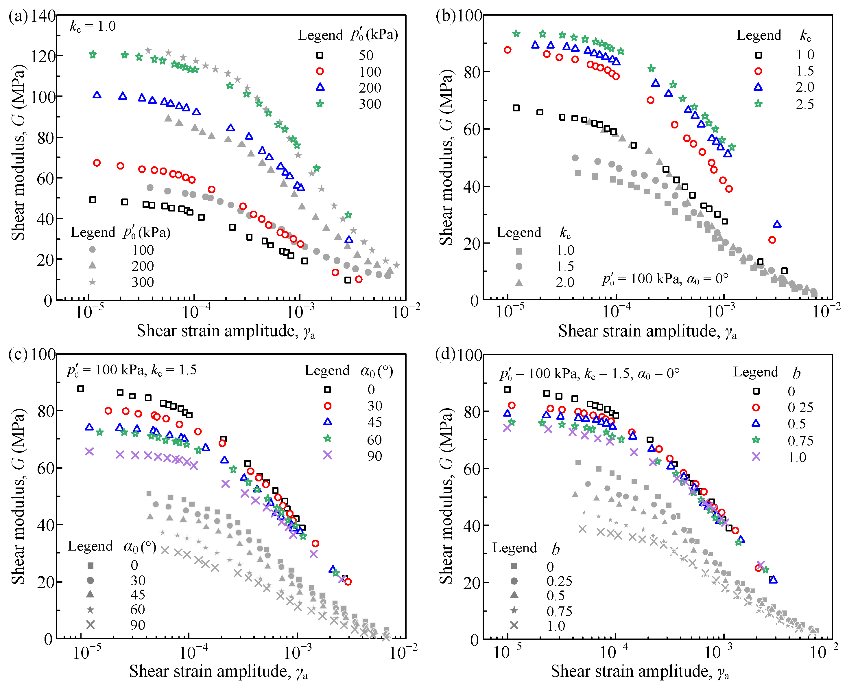 Jmse 11 00214 g006 Jmse 11 00214 g006