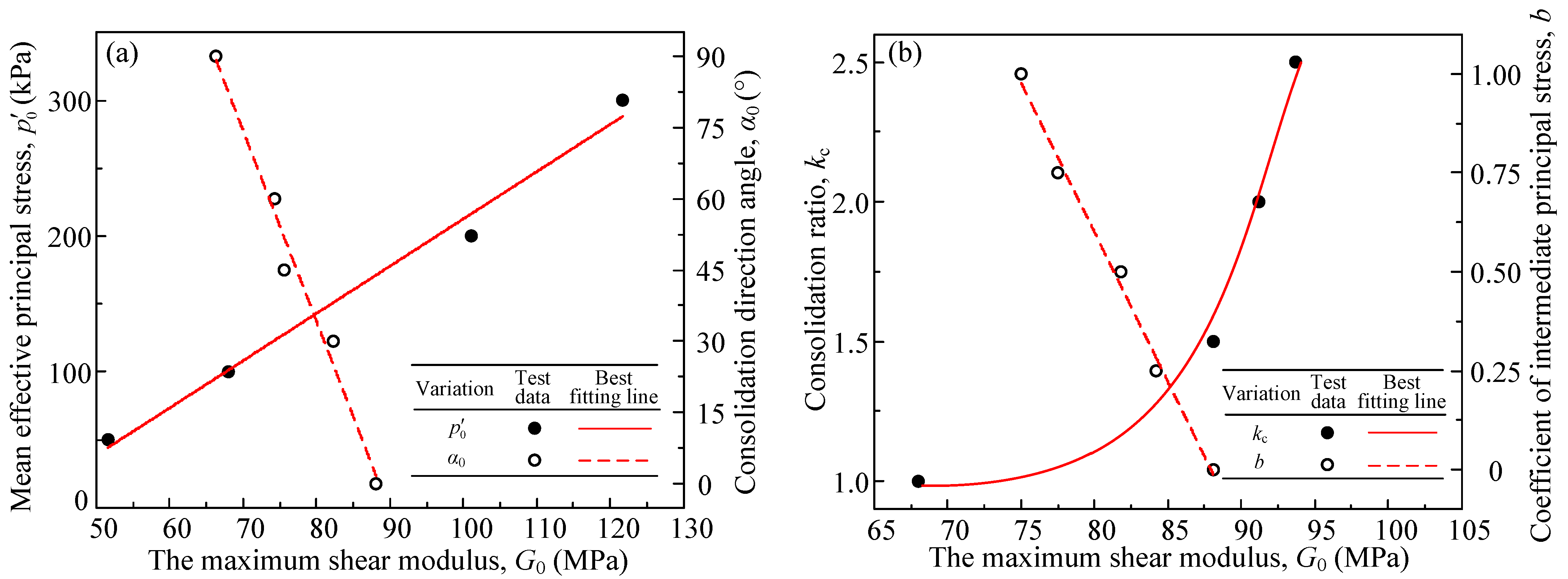 Jmse 11 00214 g007 Jmse 11 00214 g007