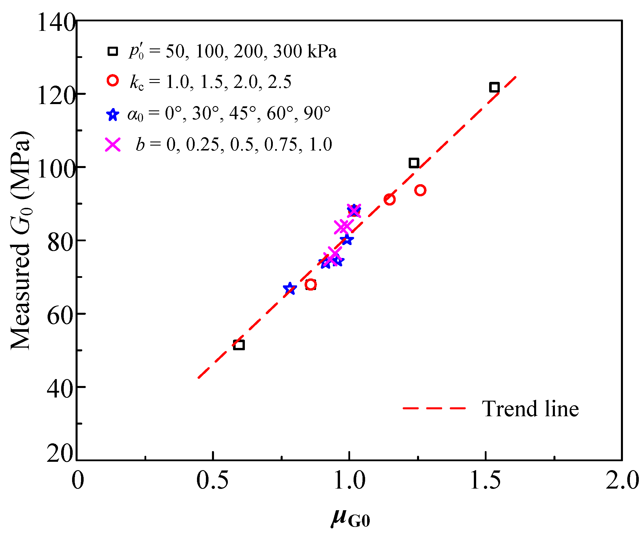 Jmse 11 00214 g008 Jmse 11 00214 g008