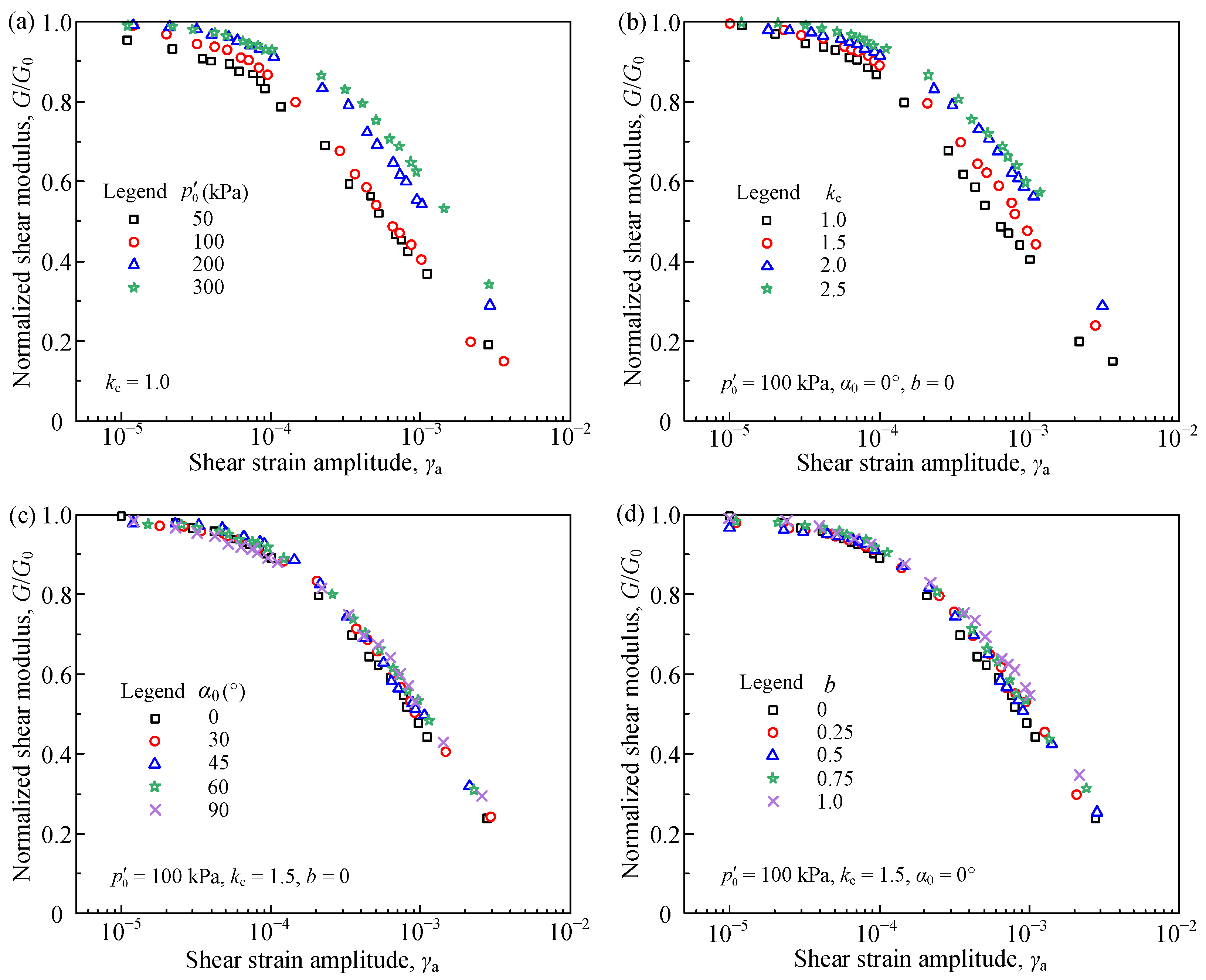Jmse 11 00214 g010 Jmse 11 00214 g010