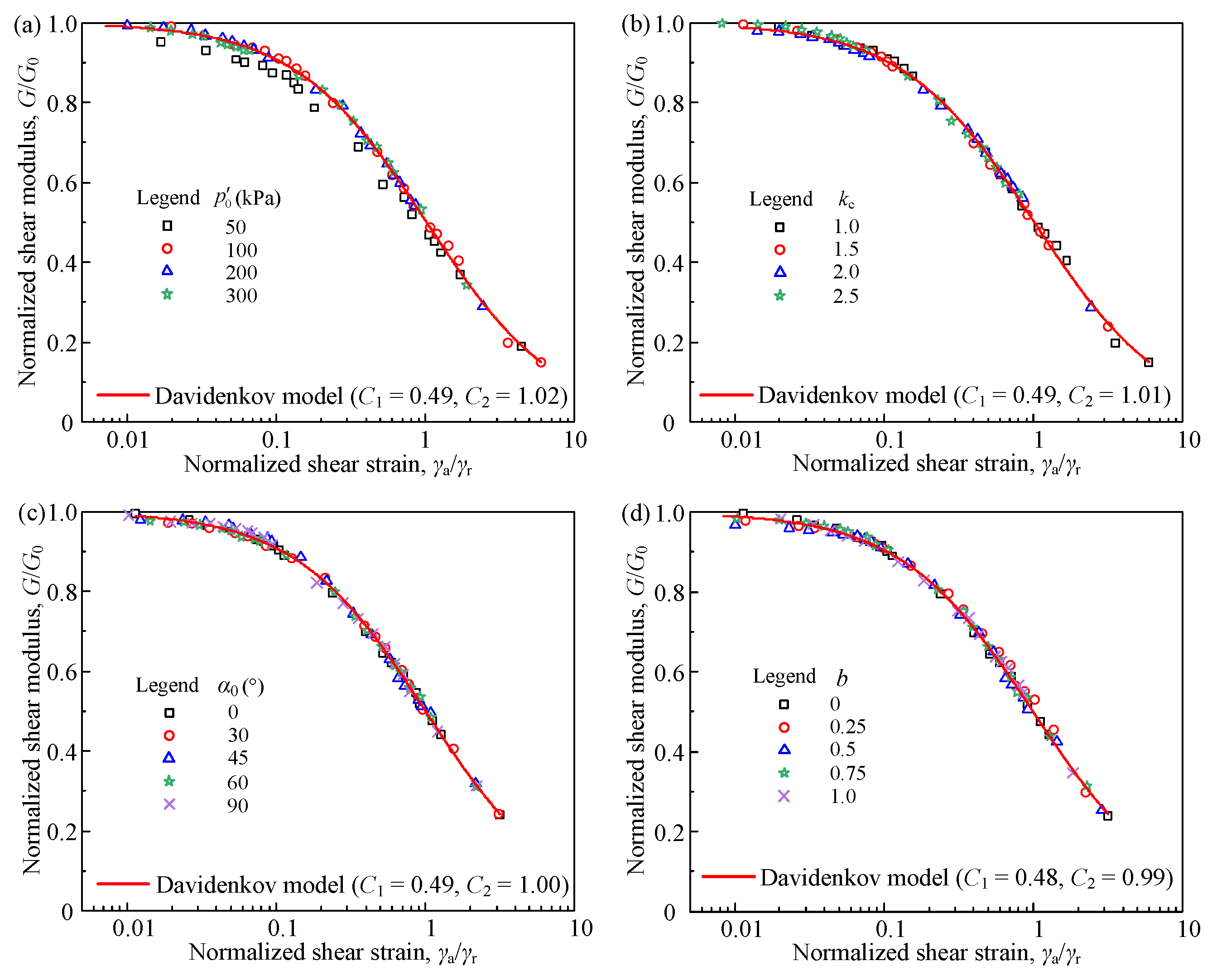 Jmse 11 00214 g012 Jmse 11 00214 g012