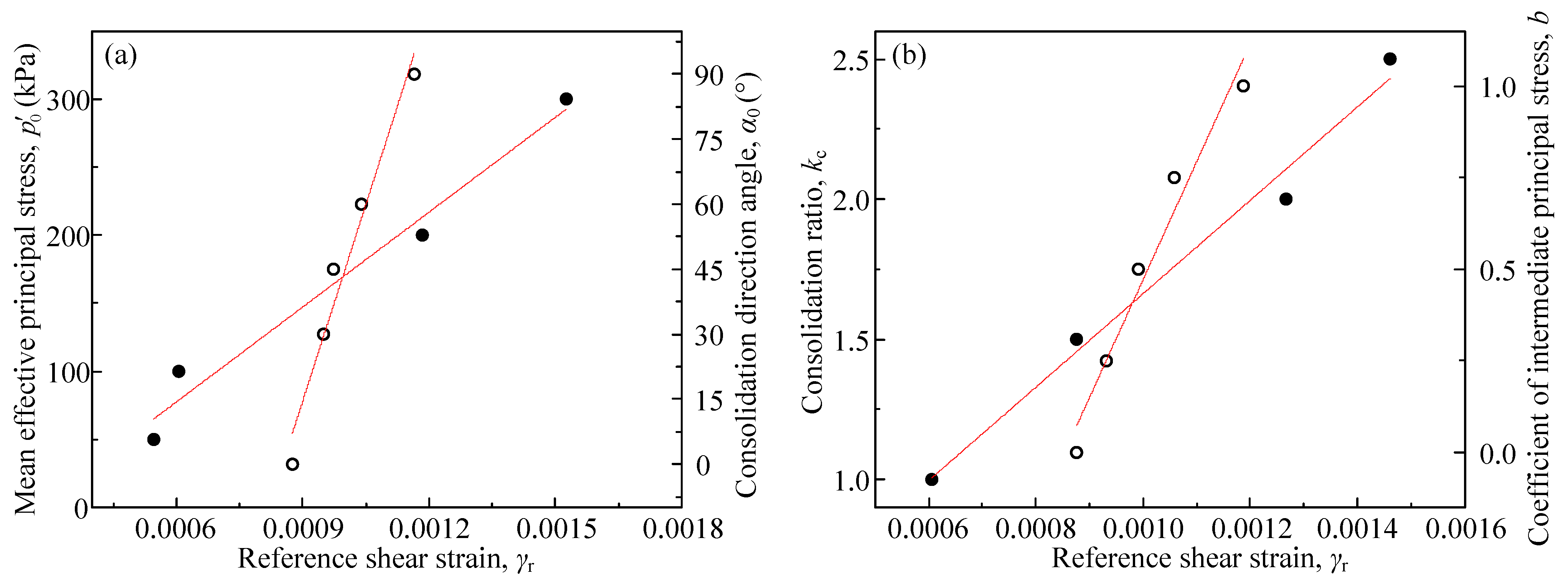 Jmse 11 00214 g013 Jmse 11 00214 g013