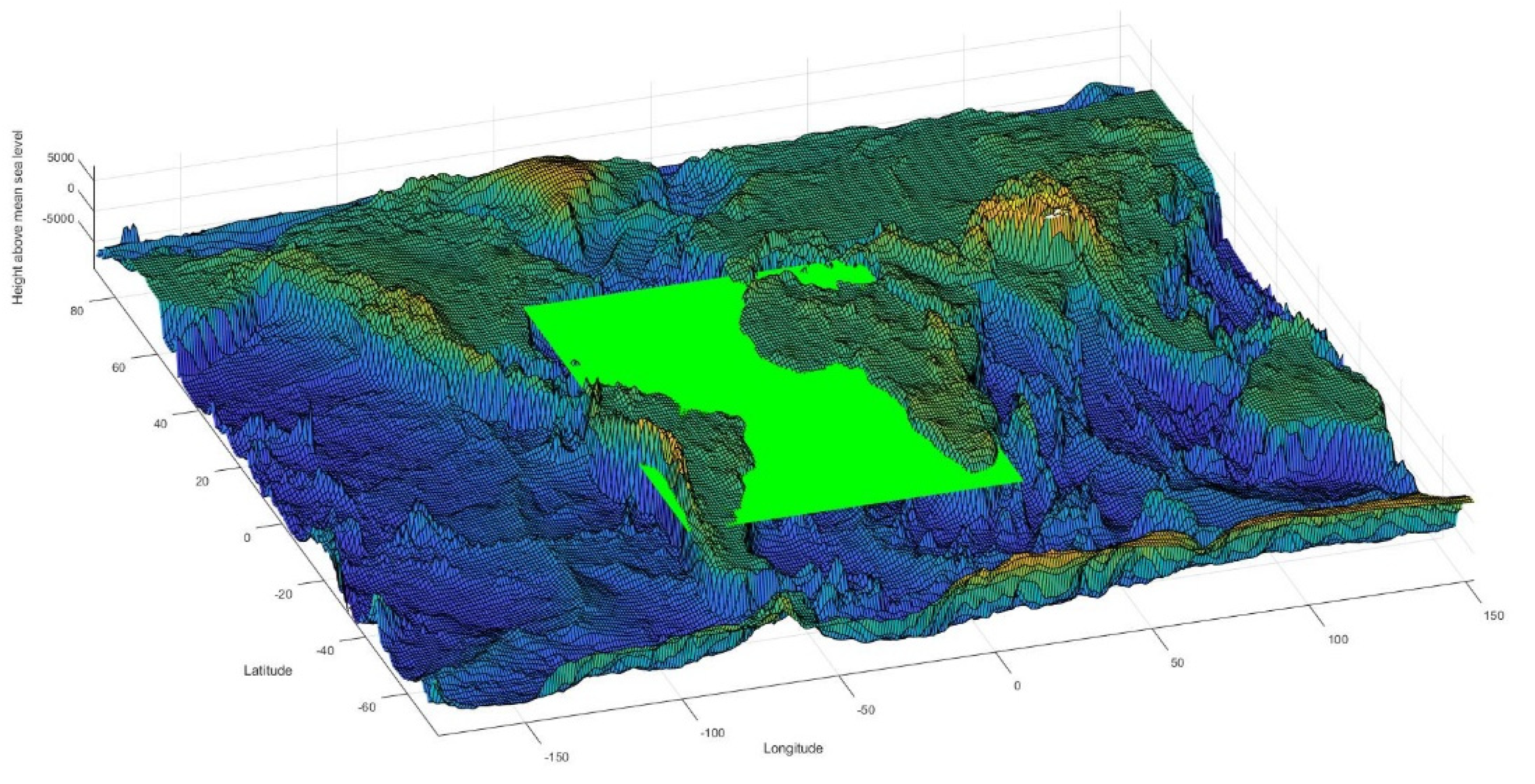 Jmse 11 00229 g003 Jmse 11 00229 g003