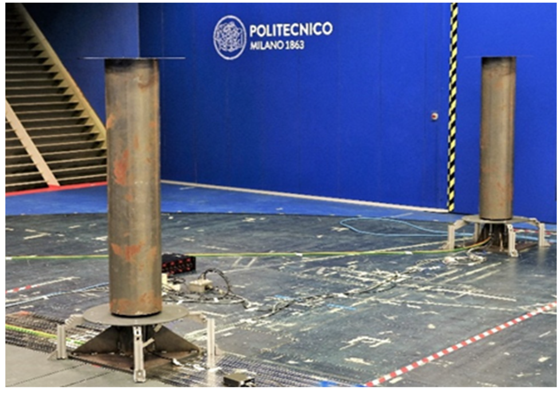 Jmse 11 00229 g008 Jmse 11 00229 g008