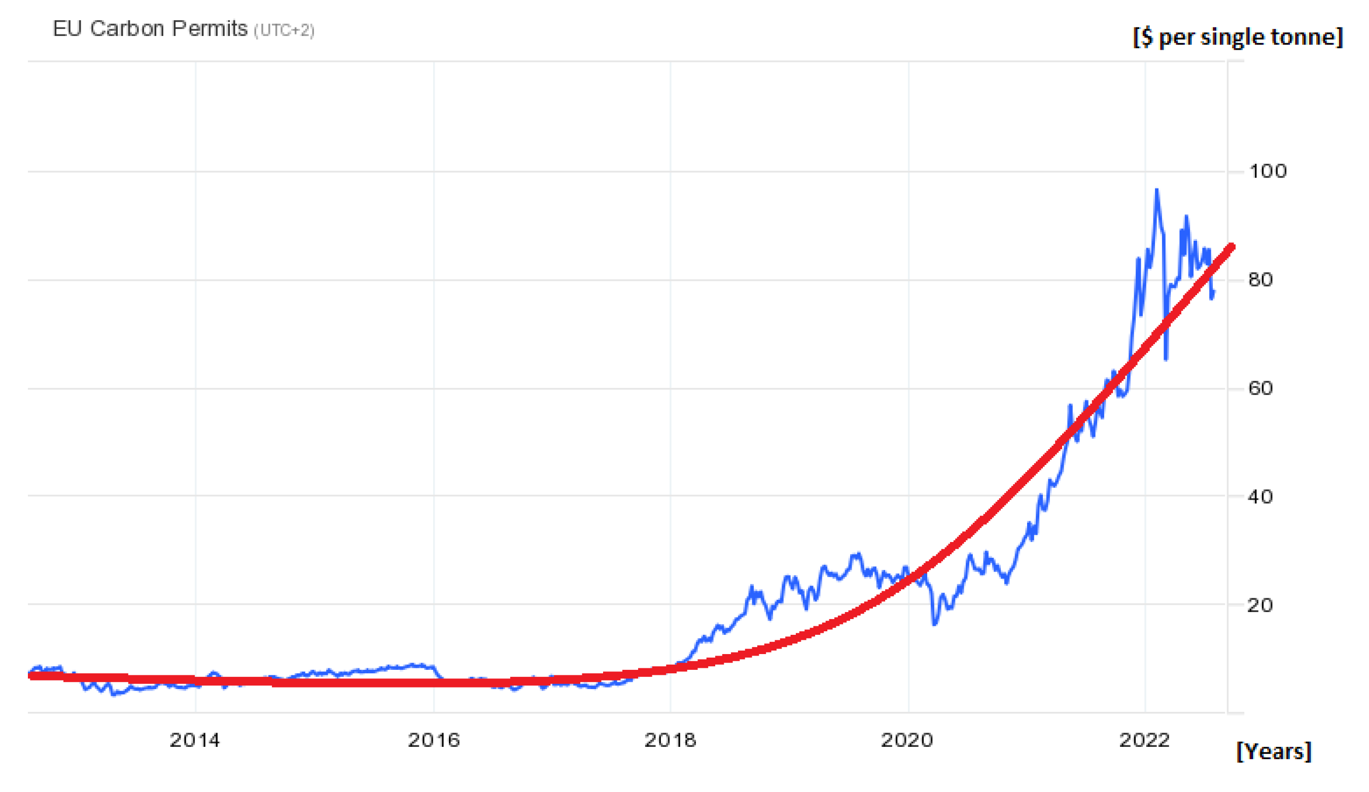 Jmse 11 00229 g014 Jmse 11 00229 g014