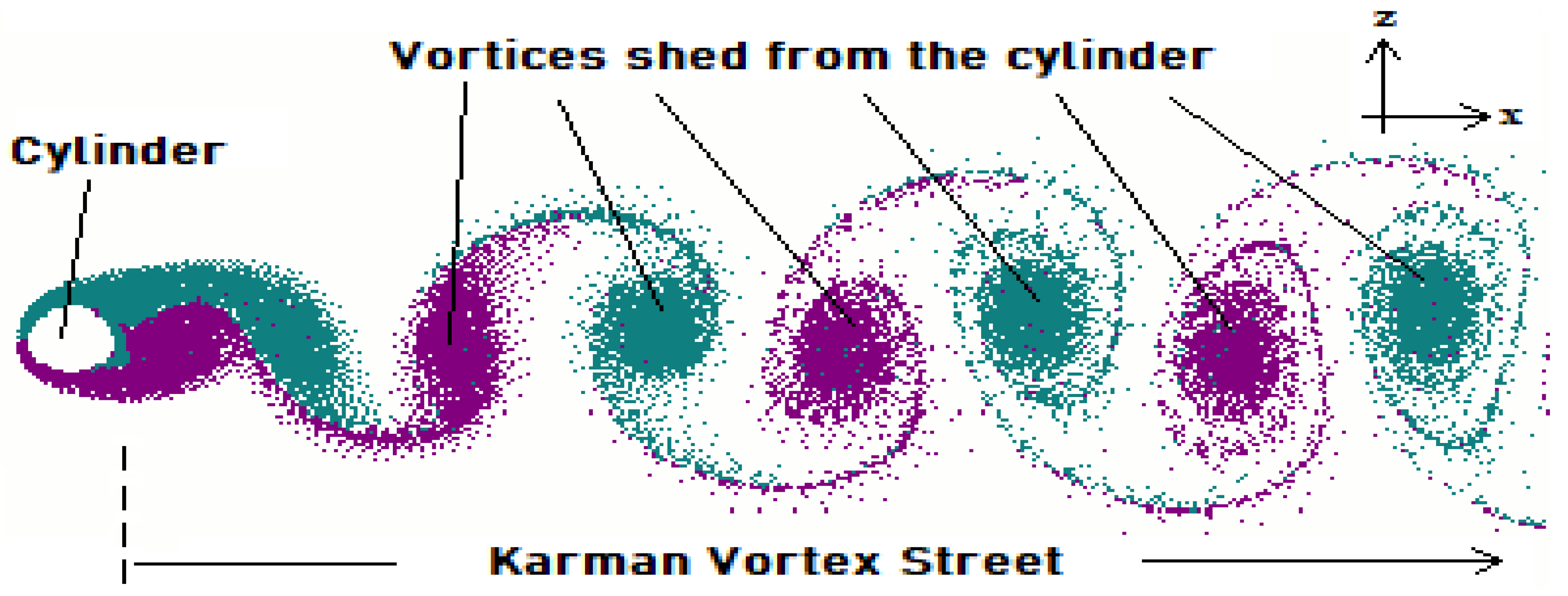 Jmse 11 00245 g001 Jmse 11 00245 g001