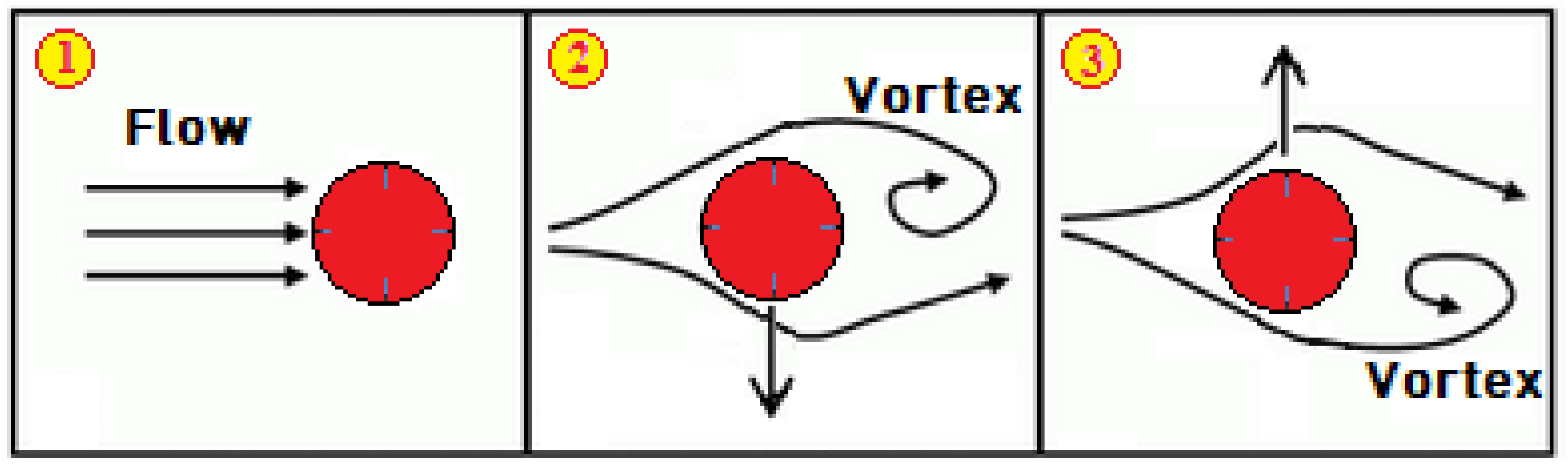 Jmse 11 00245 g002 Jmse 11 00245 g002