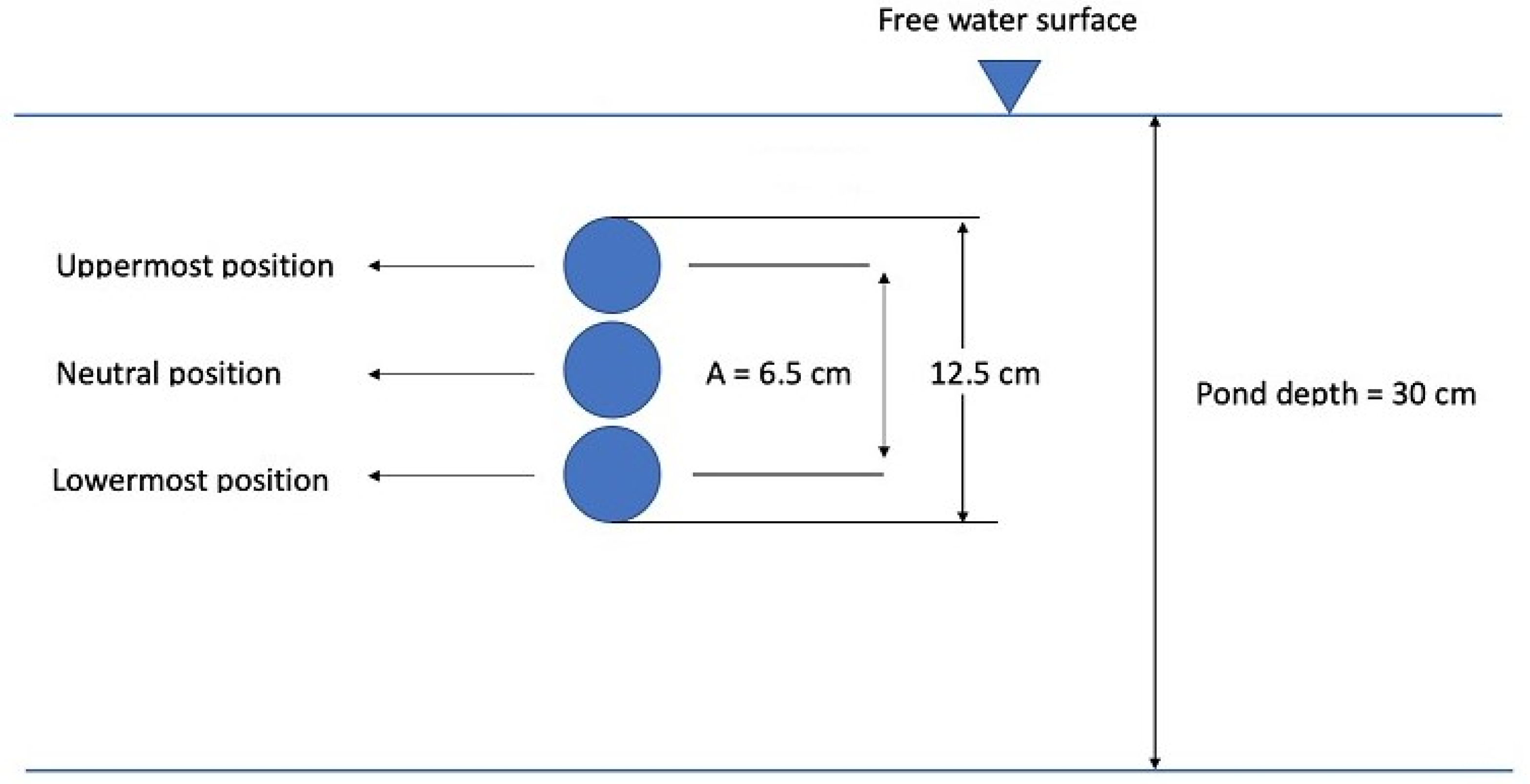 Jmse 11 00245 g006 Jmse 11 00245 g006