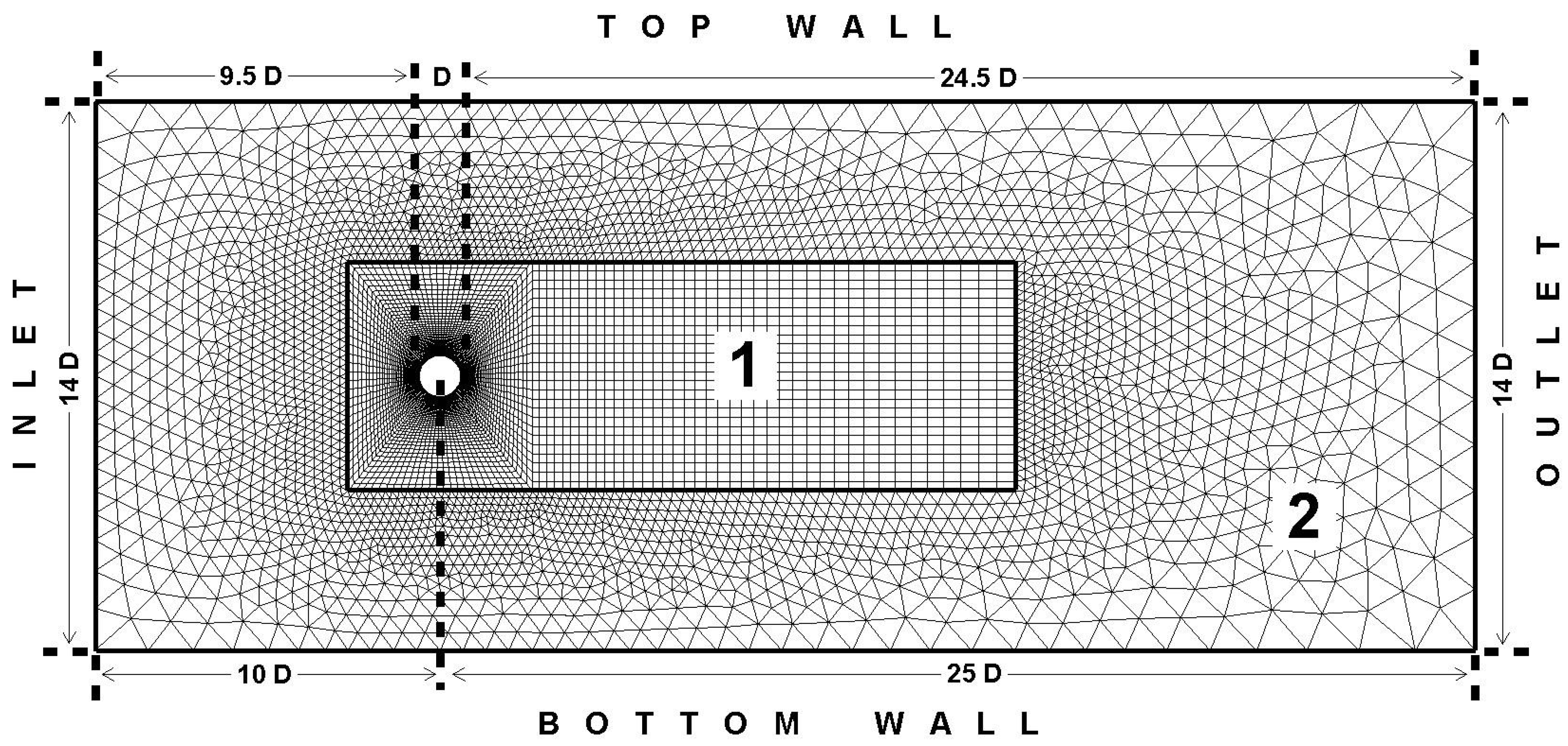 Jmse 11 00245 g007 Jmse 11 00245 g007