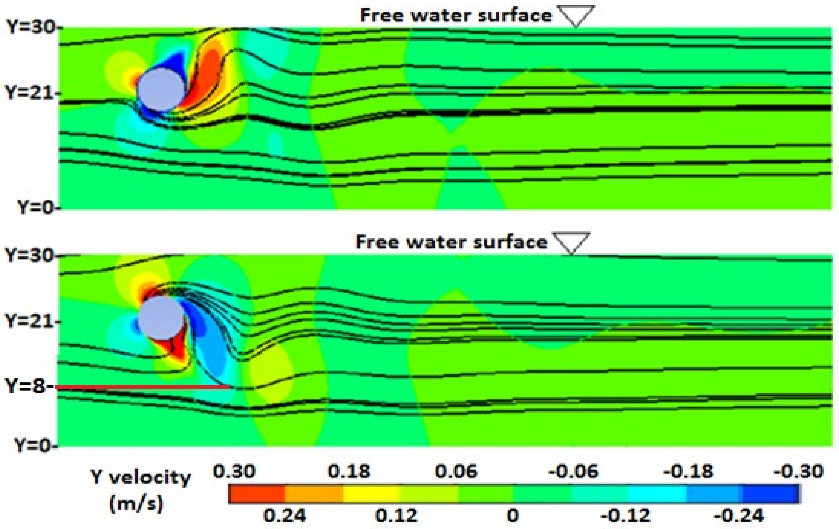 Jmse 11 00245 g009 Jmse 11 00245 g009