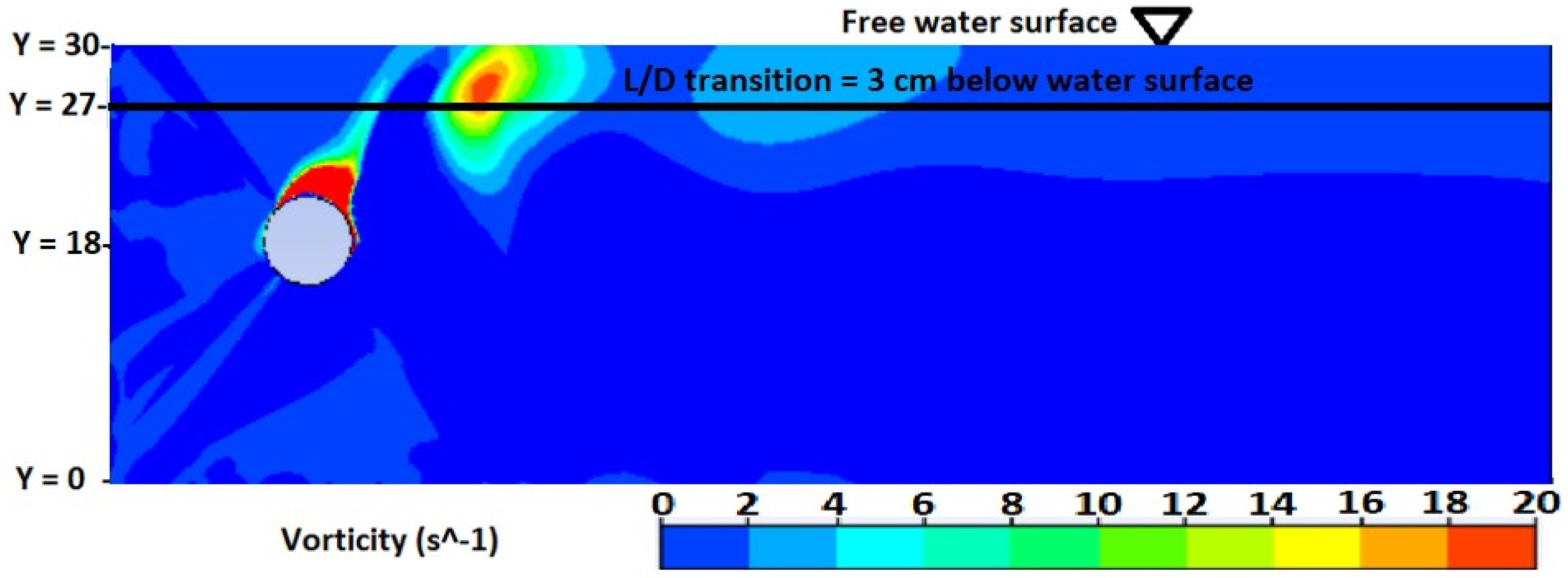 Jmse 11 00245 g011 Jmse 11 00245 g011