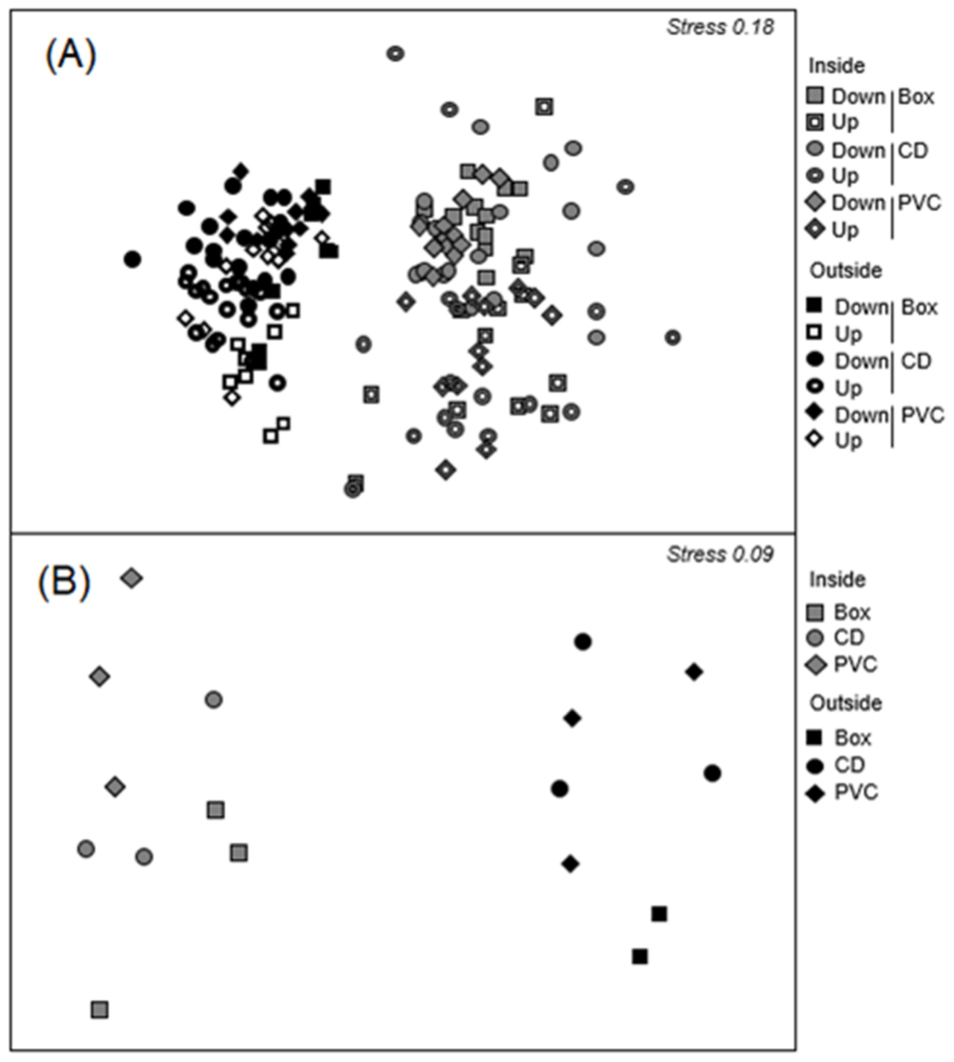 Jmse 11 00264 g004 Jmse 11 00264 g004